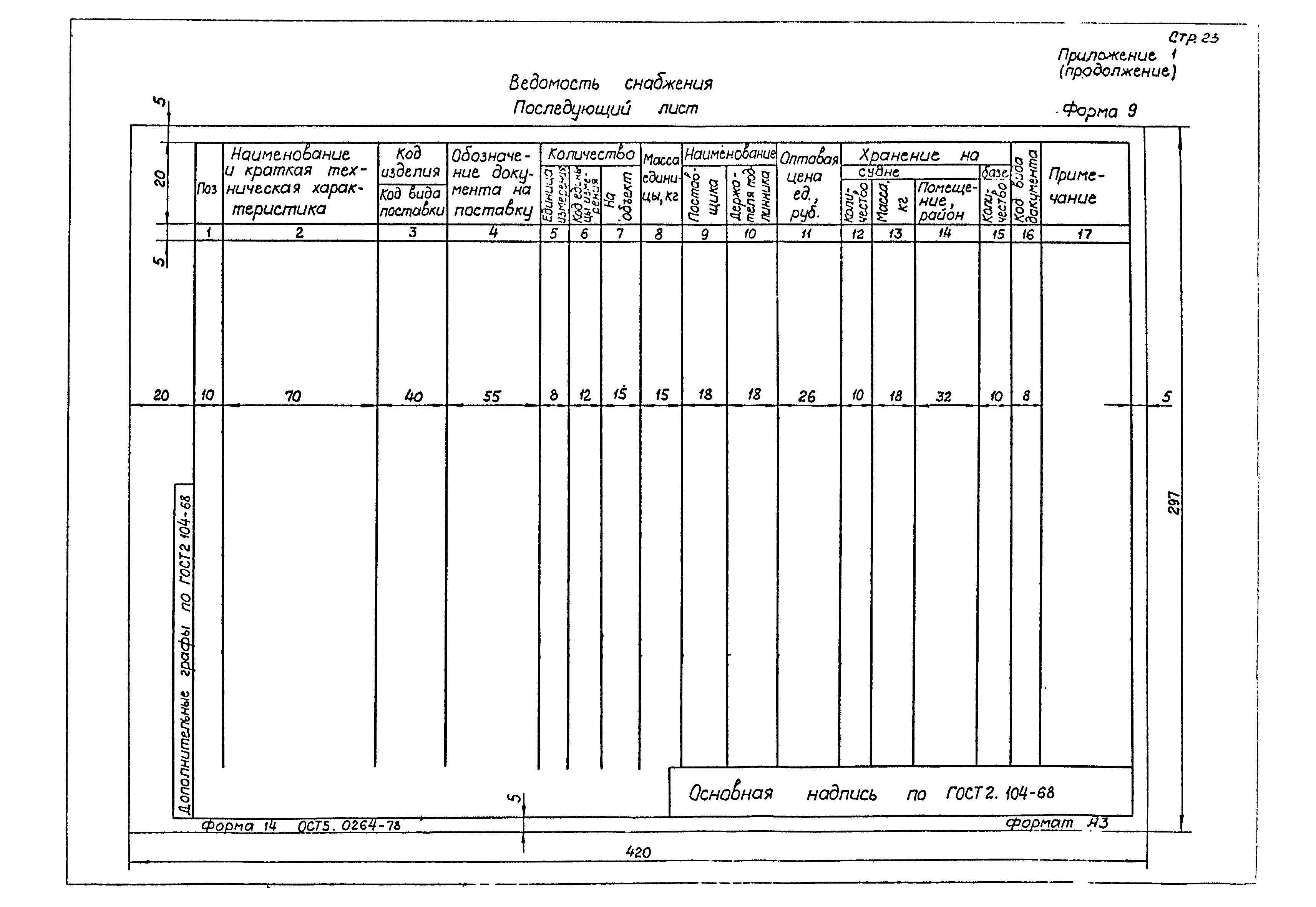 РД 31.00.67-83