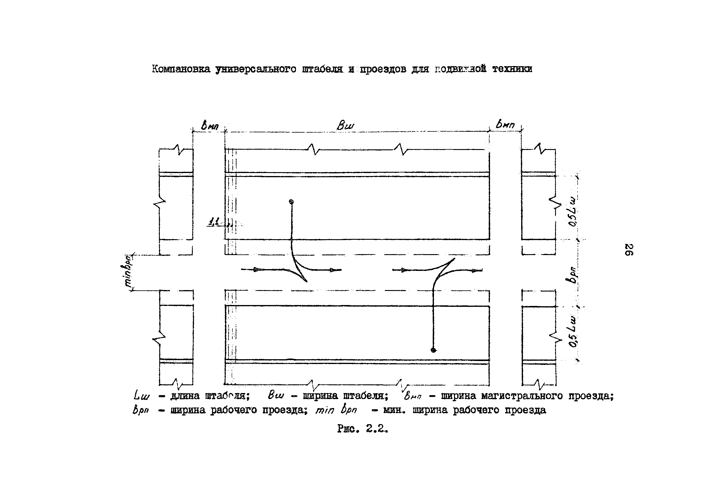 РД 31.41.19-86