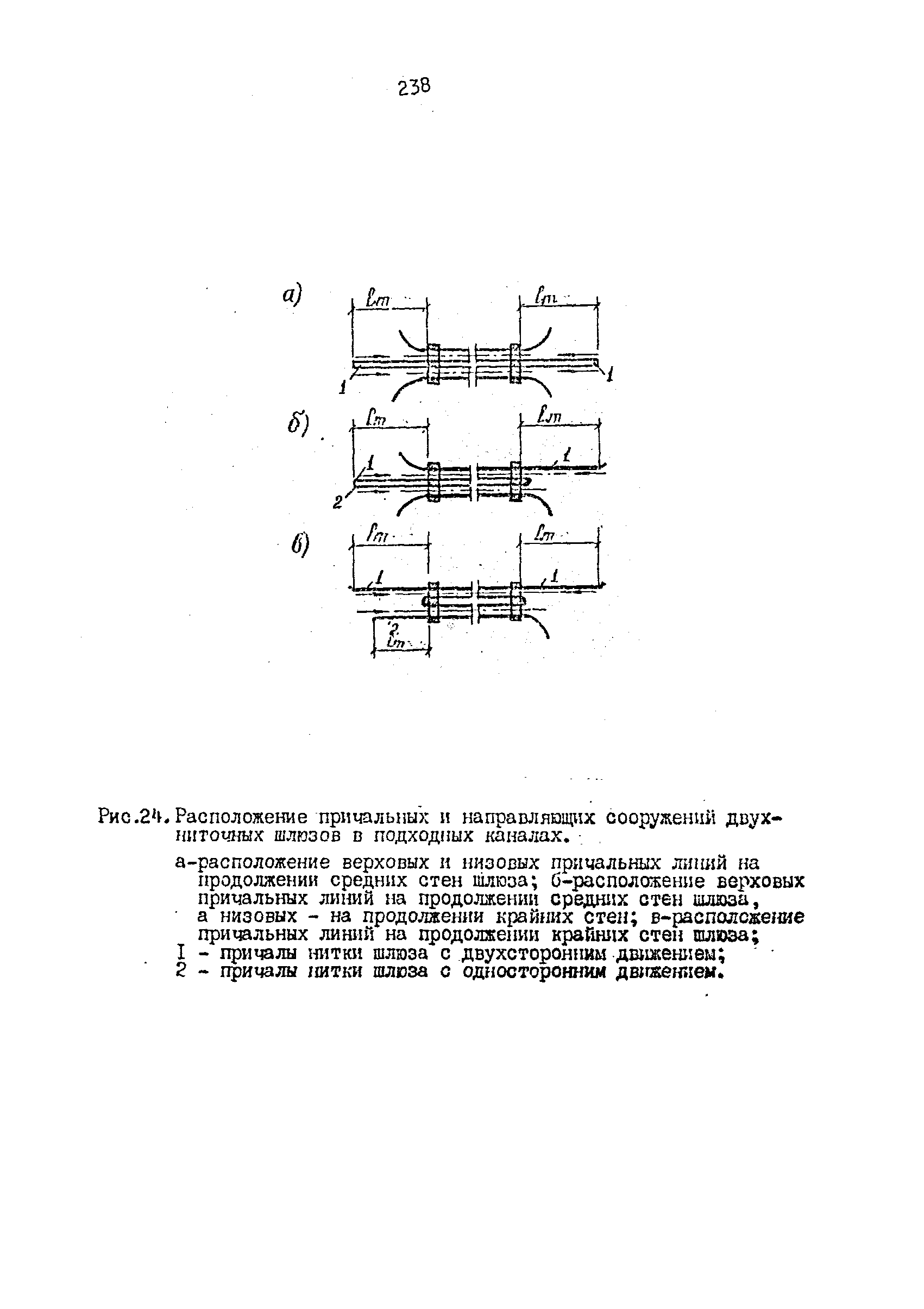 П 864-88