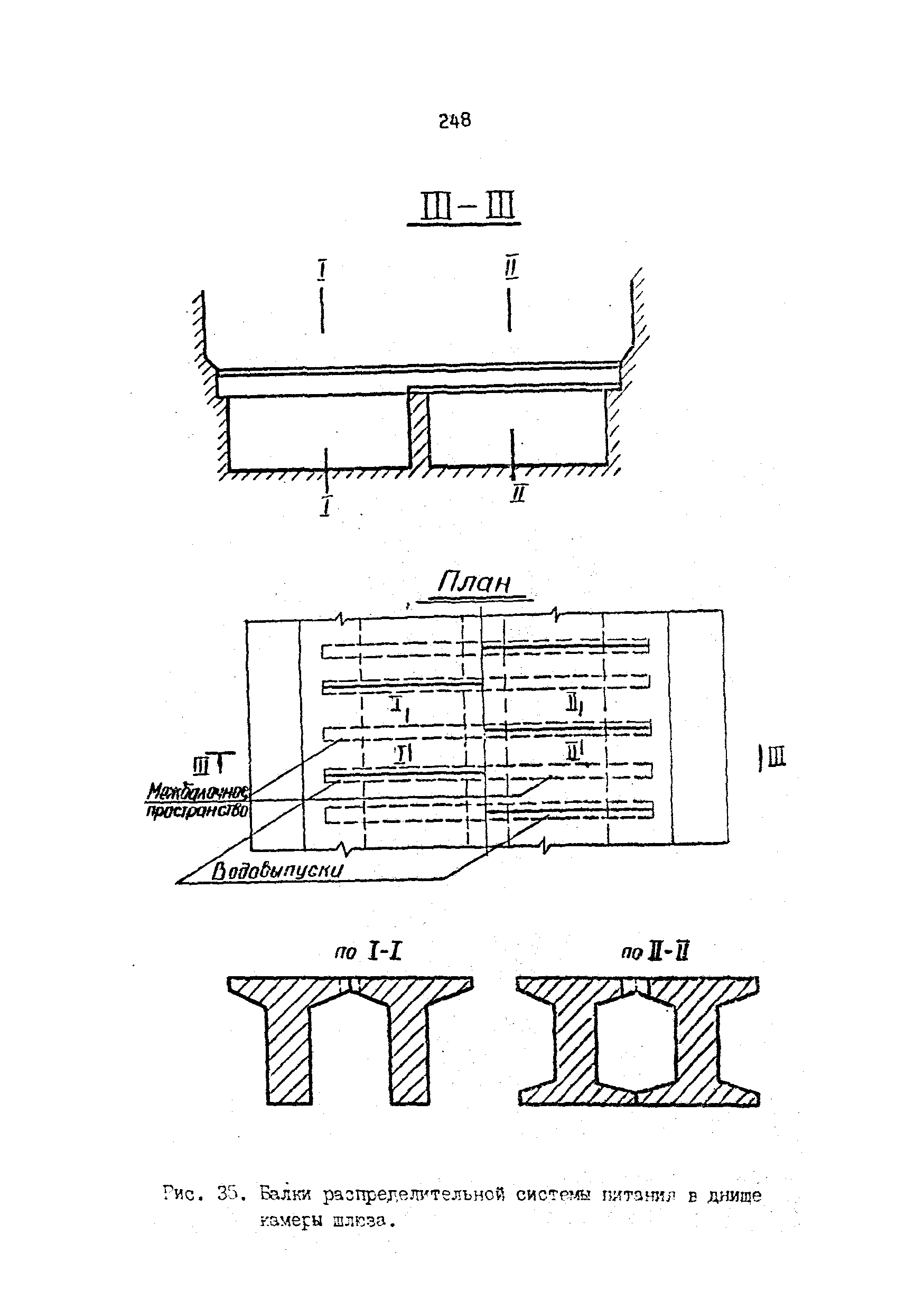 П 864-88