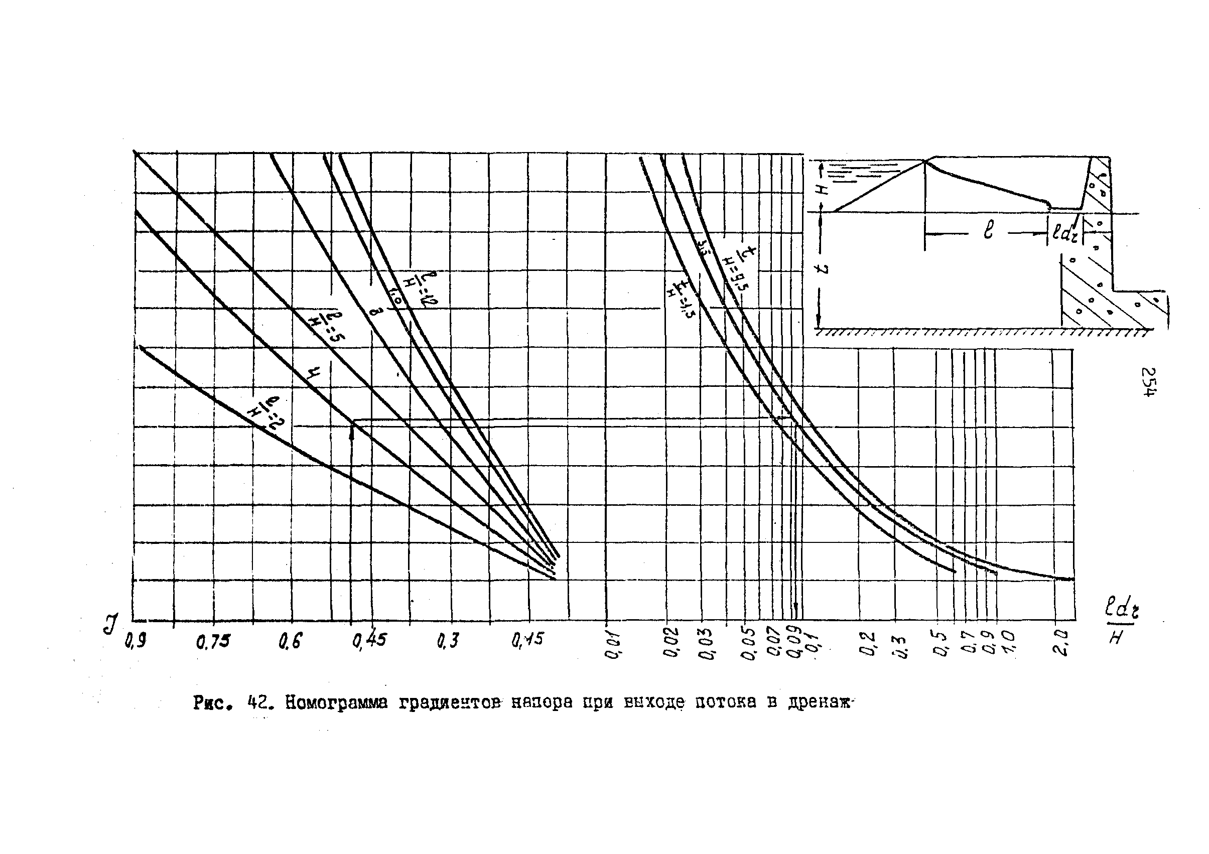 П 864-88