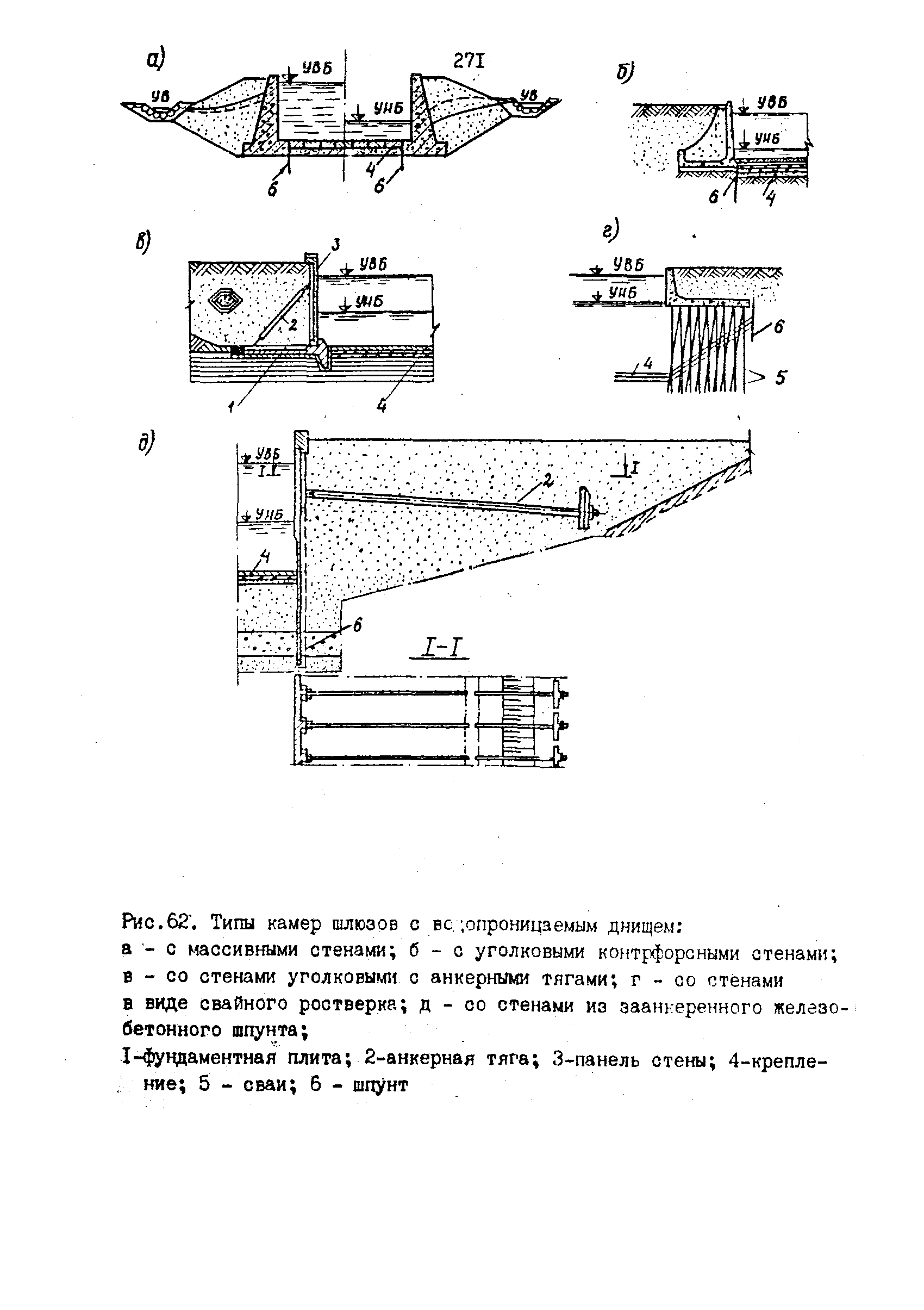 П 864-88