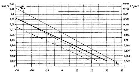 Предохранительный Клапан Инструкция По Организации Эксплуатации Срокам Поверки Котельная Мазутная Предохранительный Клапан Инструкция По Организации Эксплуатации Срокам Поверки Котельная Мазутная