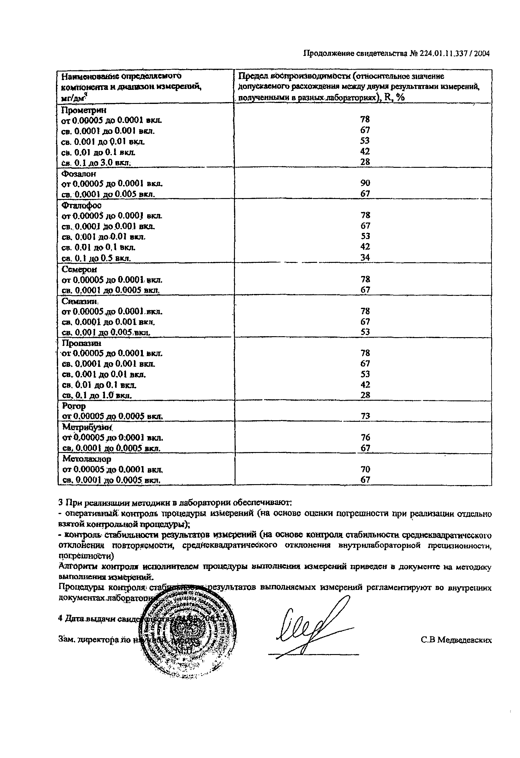 ПНД Ф 14.1:2:4.205-04