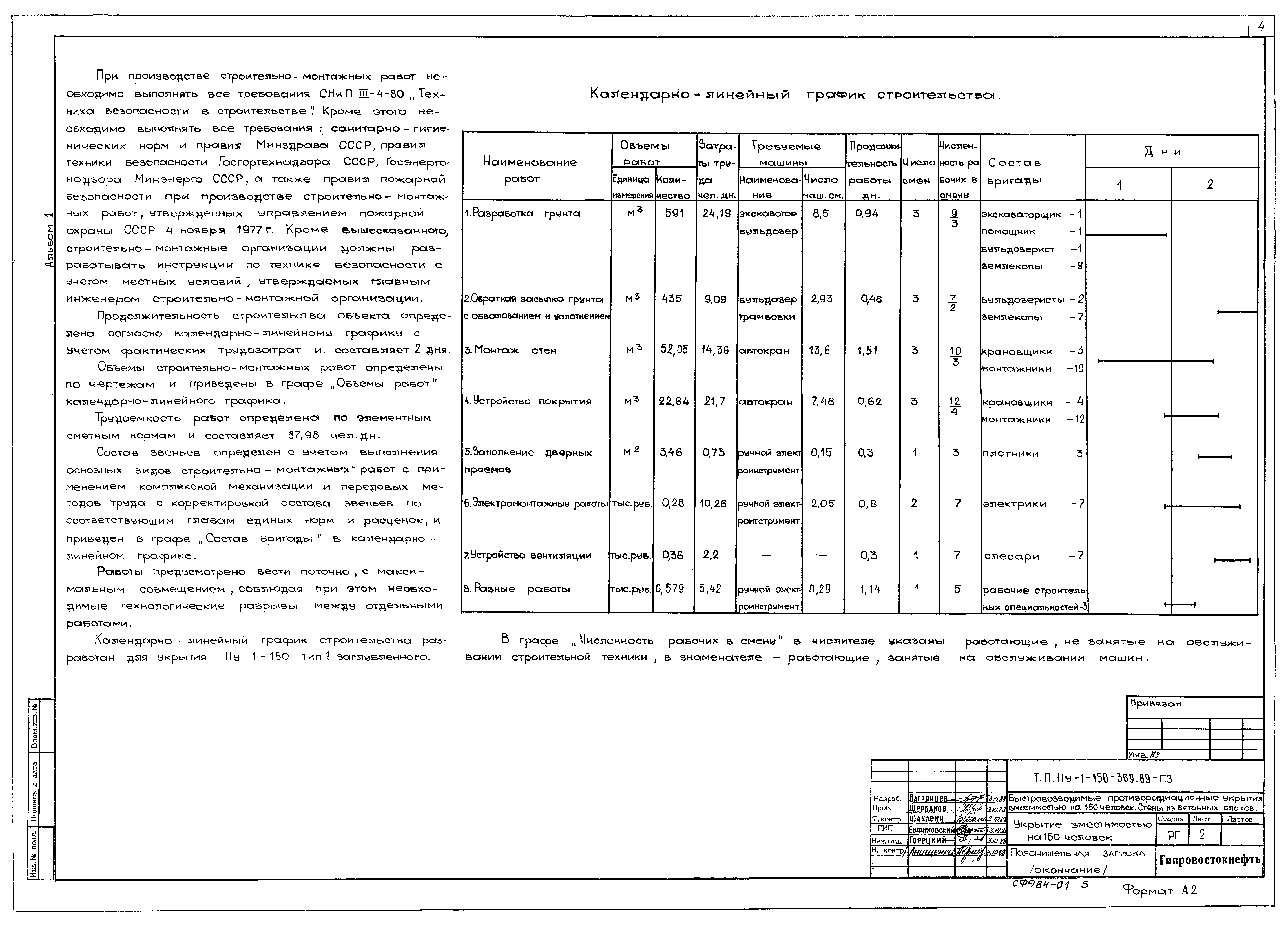 Типовой проект Пу-1-150-369.89