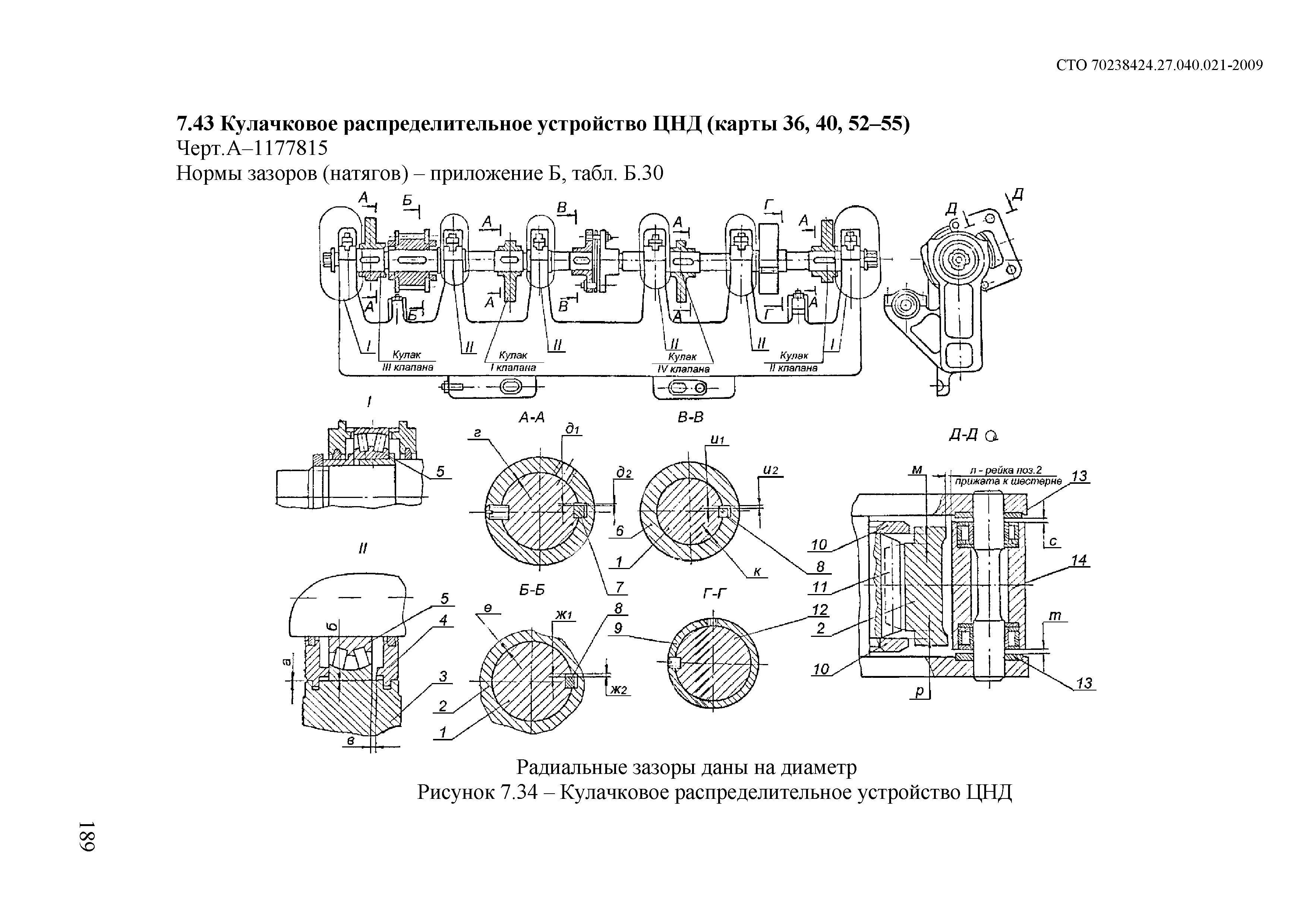 СТО 70238424.27.040.021-2009