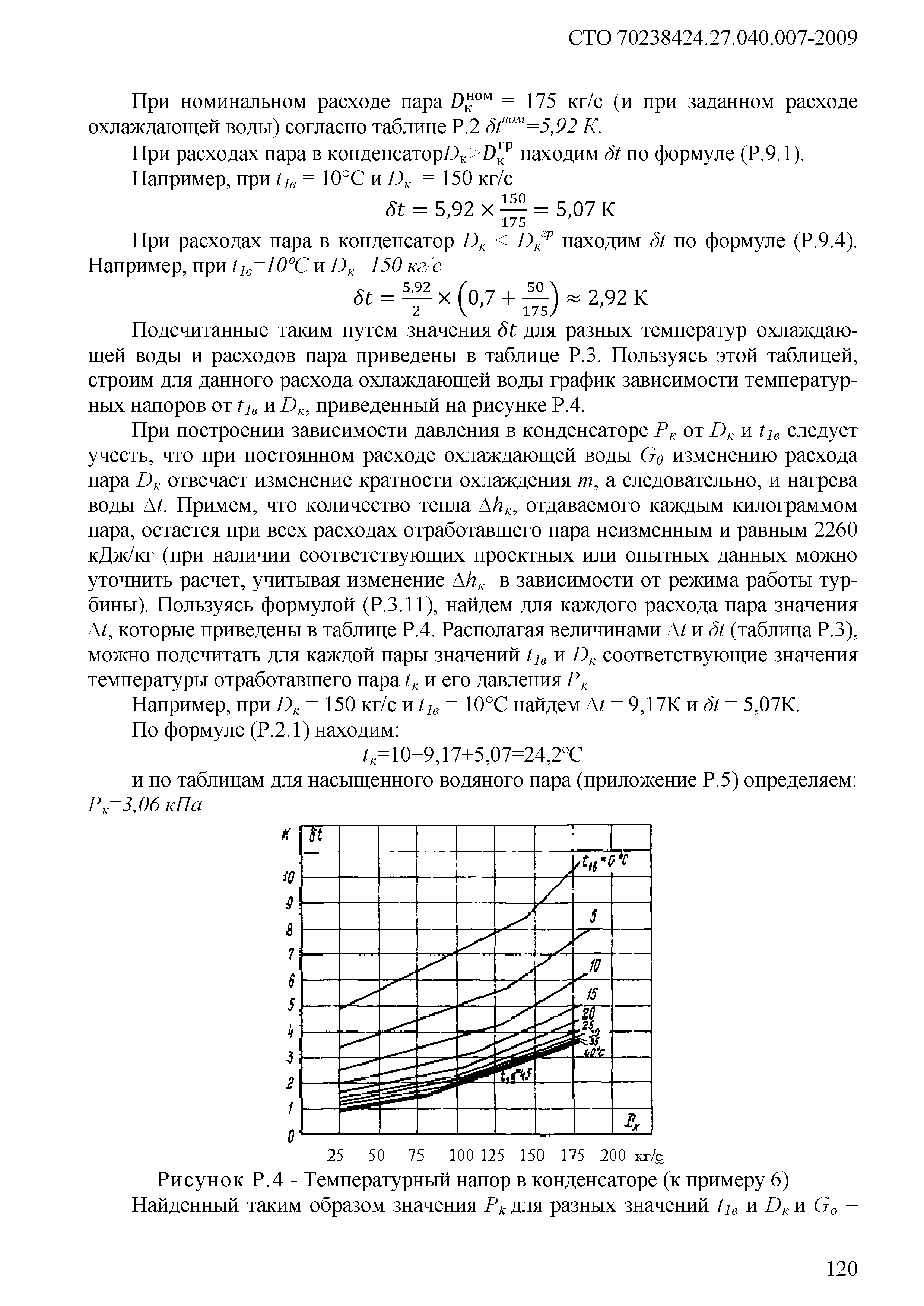 СТО 70238424.27.040.007-2009