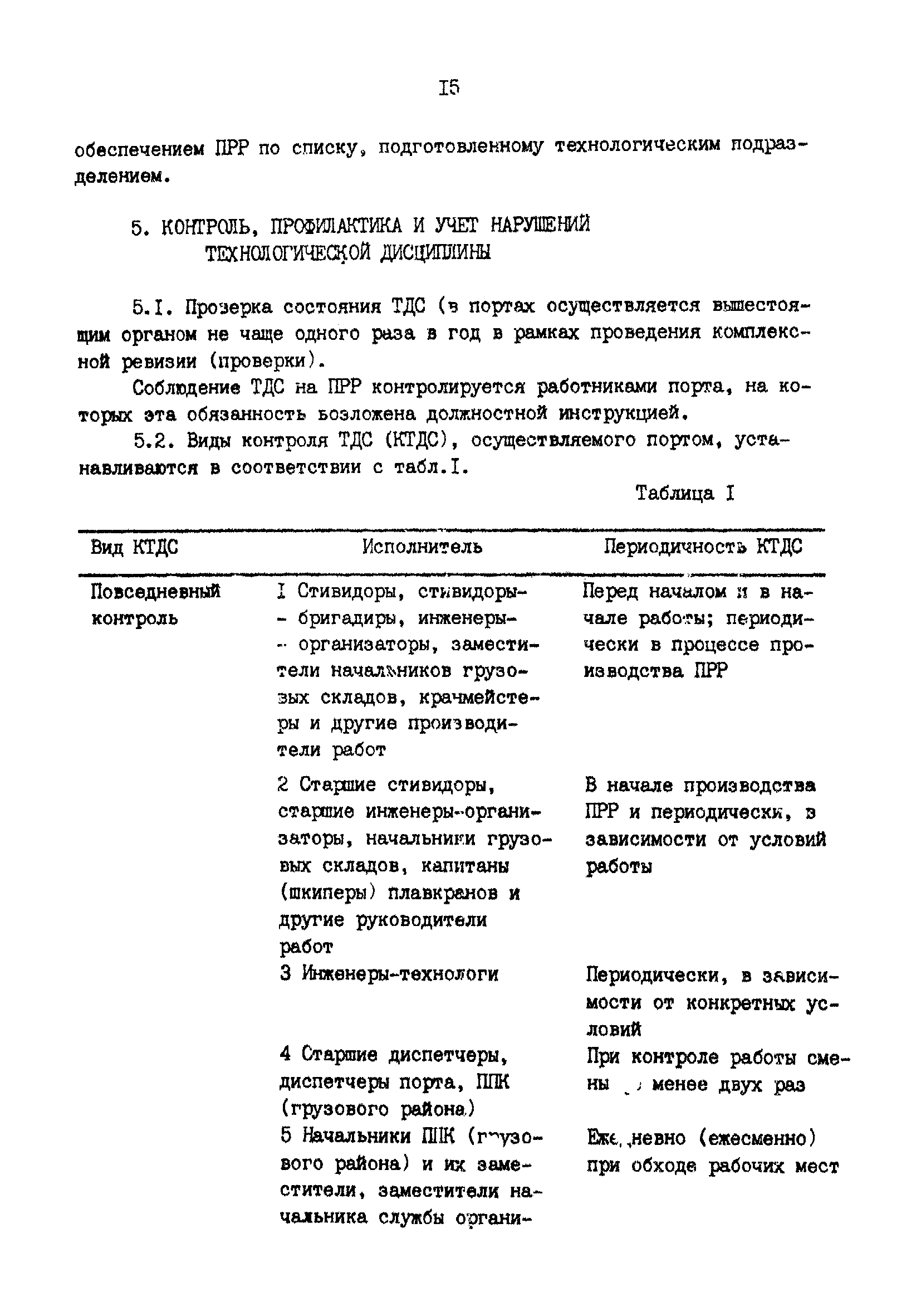 РД 31.40.06-88