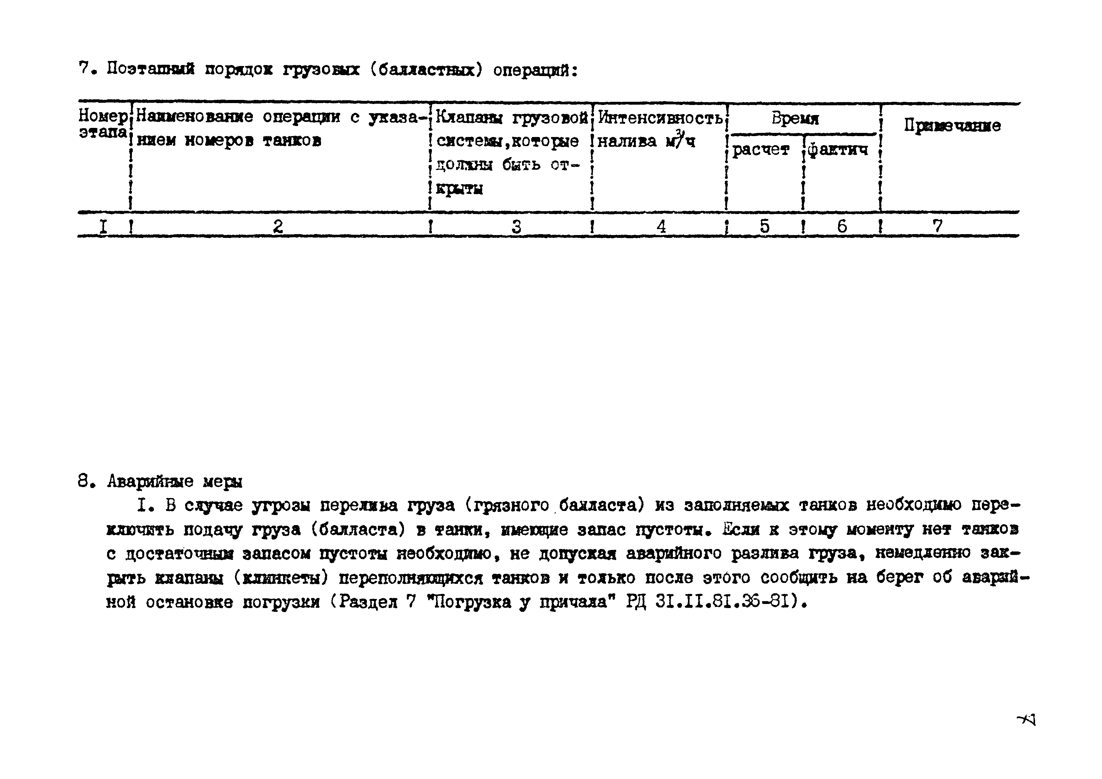 РД 31.15.02-89