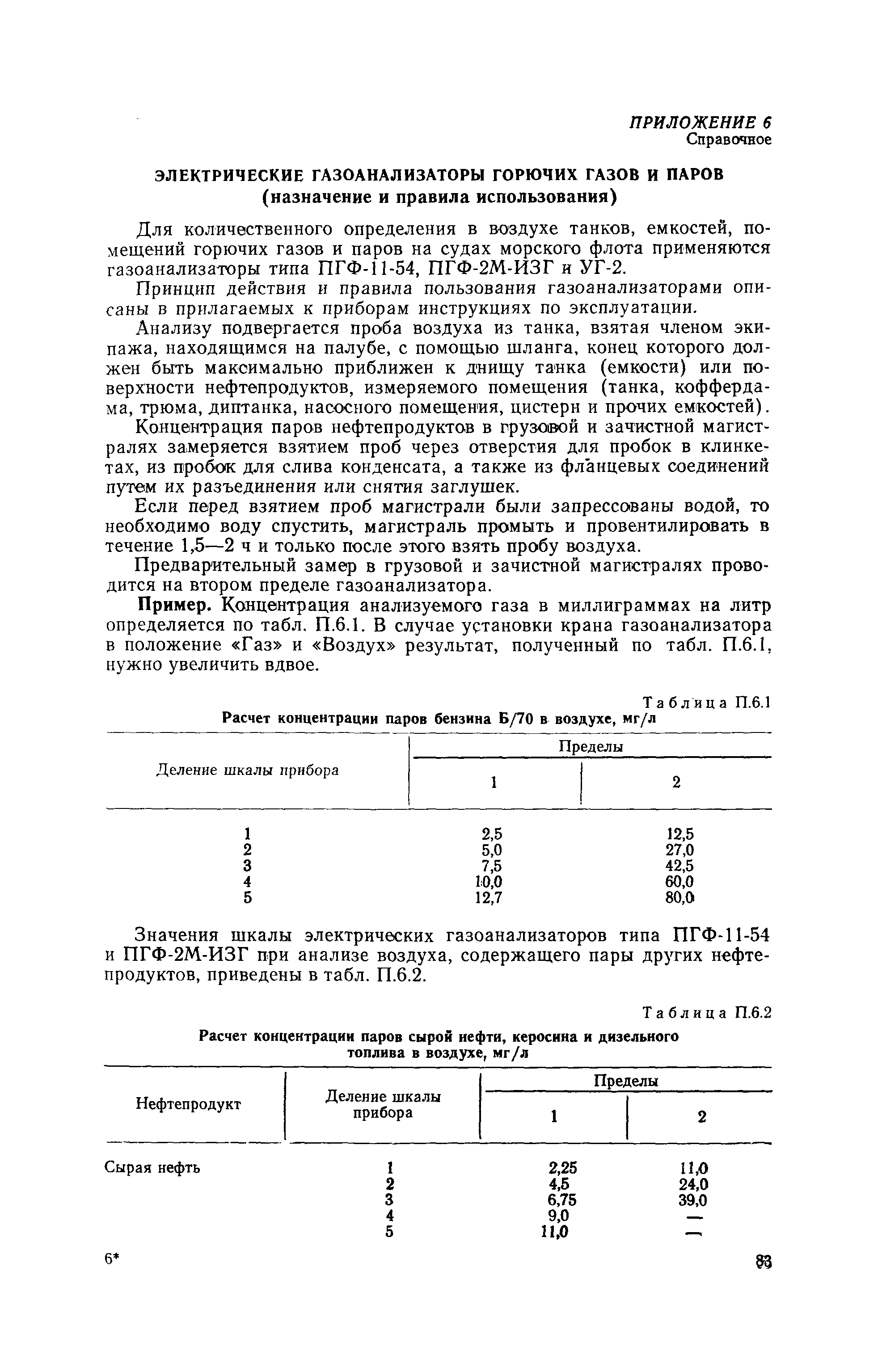 РД 31.11.81.36-81