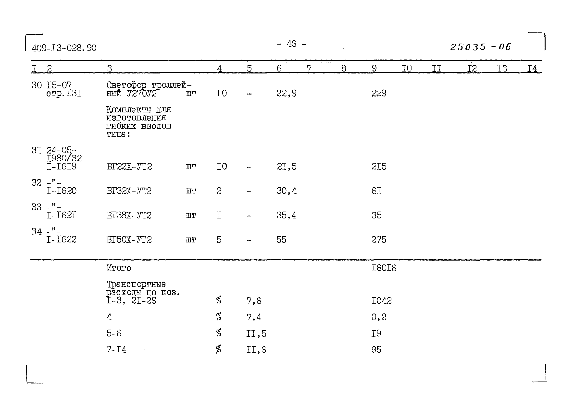 Типовые проектные решения 409-13-028.90