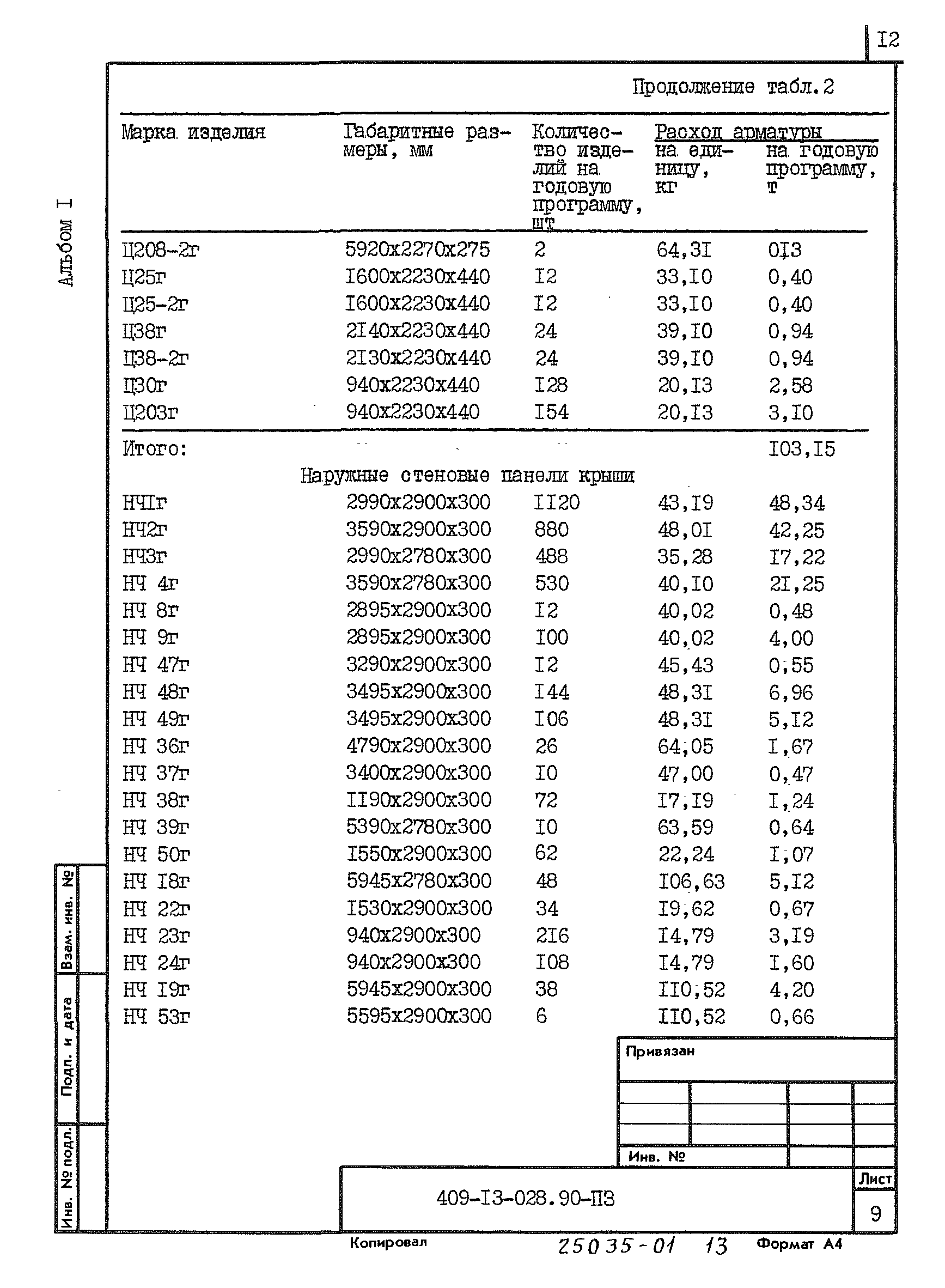 Типовые проектные решения 409-13-028.90