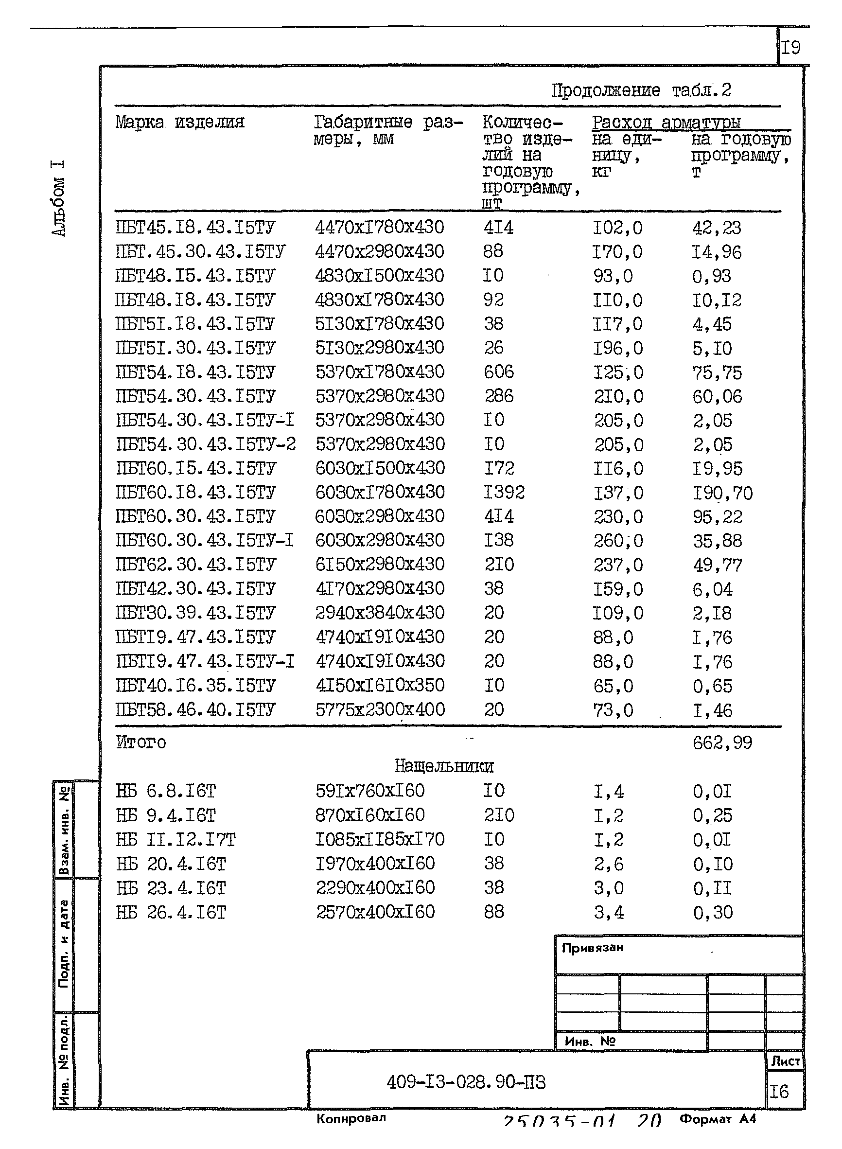 Типовые проектные решения 409-13-028.90