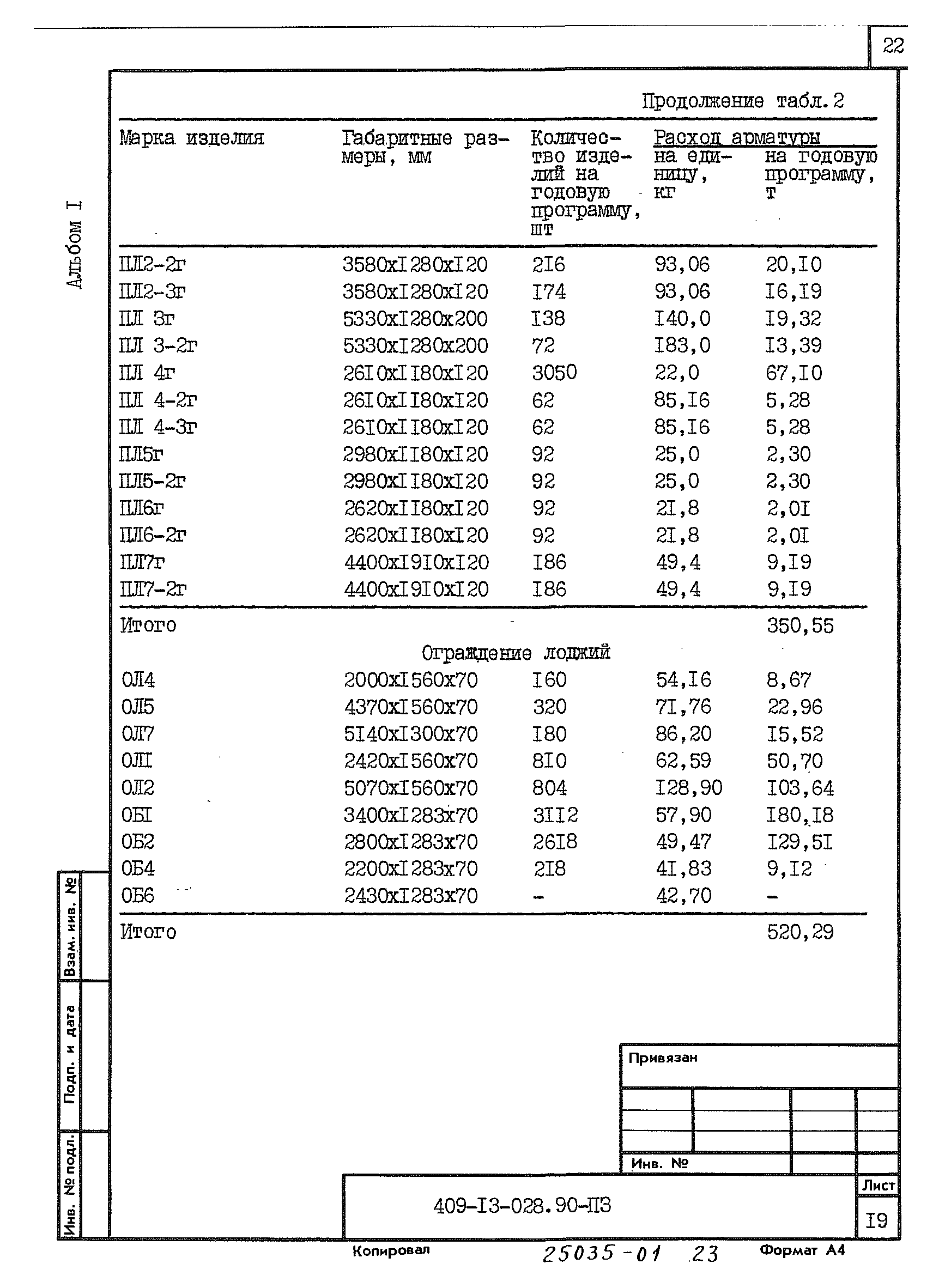 Типовые проектные решения 409-13-028.90