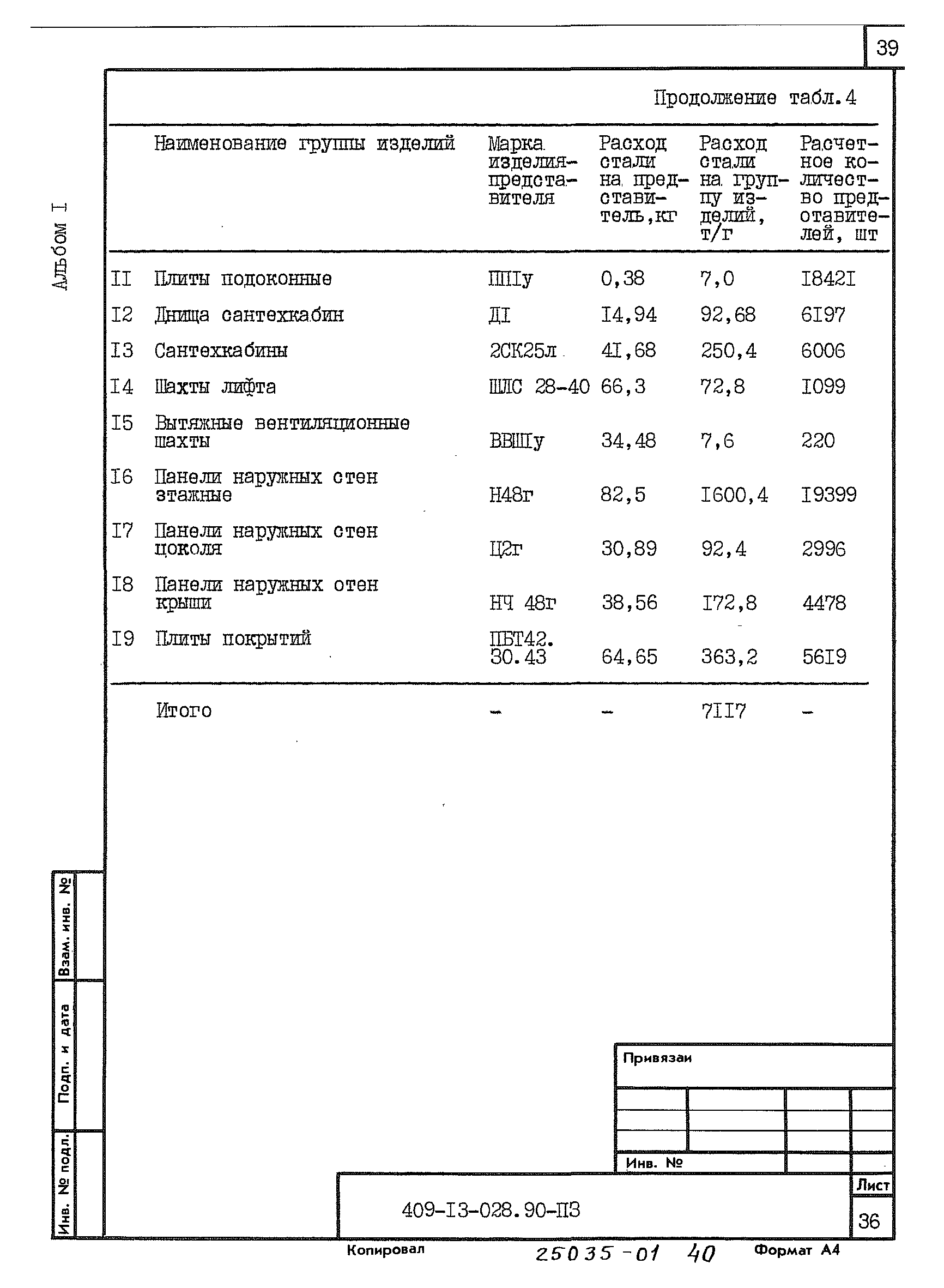 Типовые проектные решения 409-13-028.90