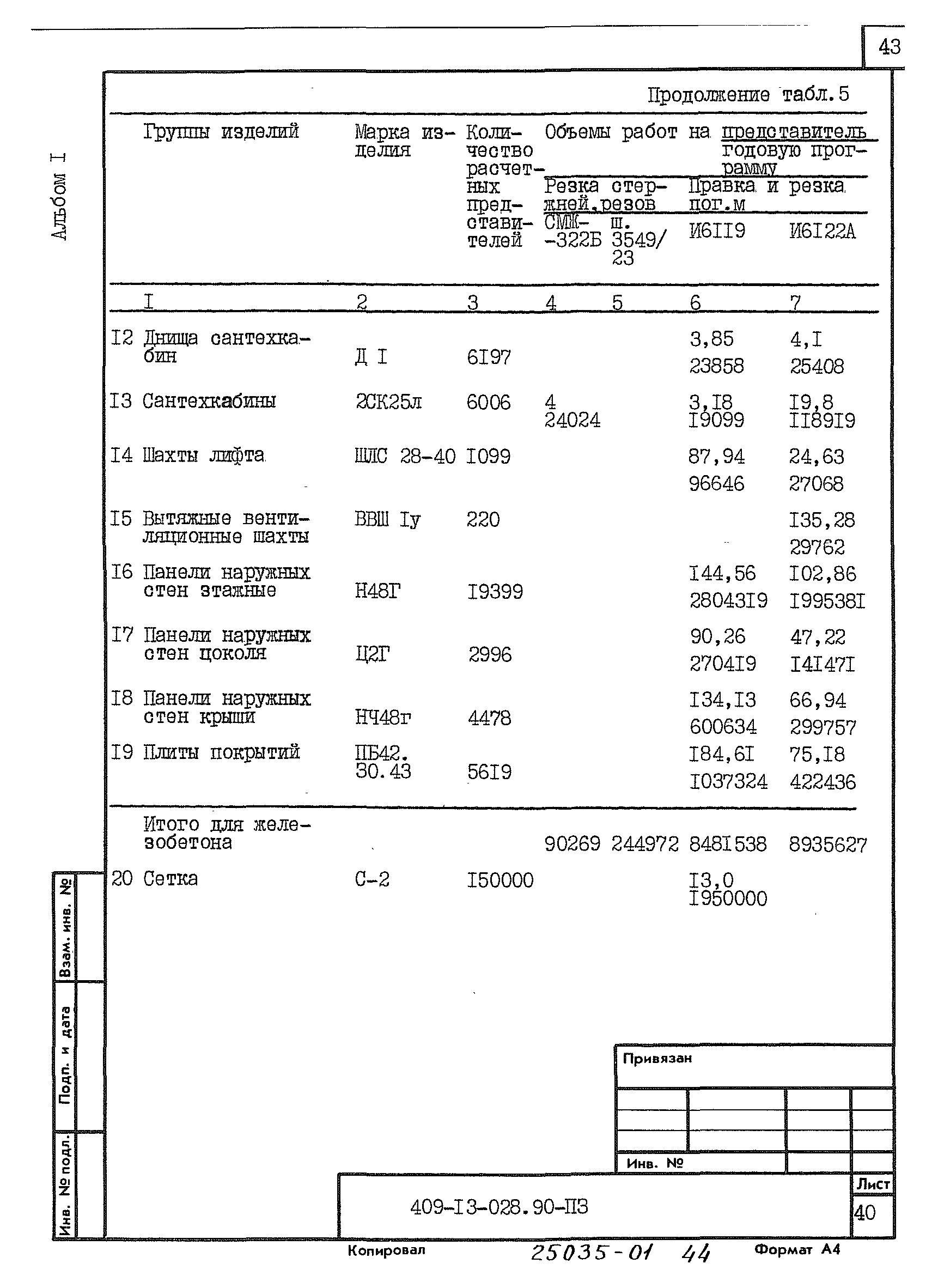 Типовые проектные решения 409-13-028.90