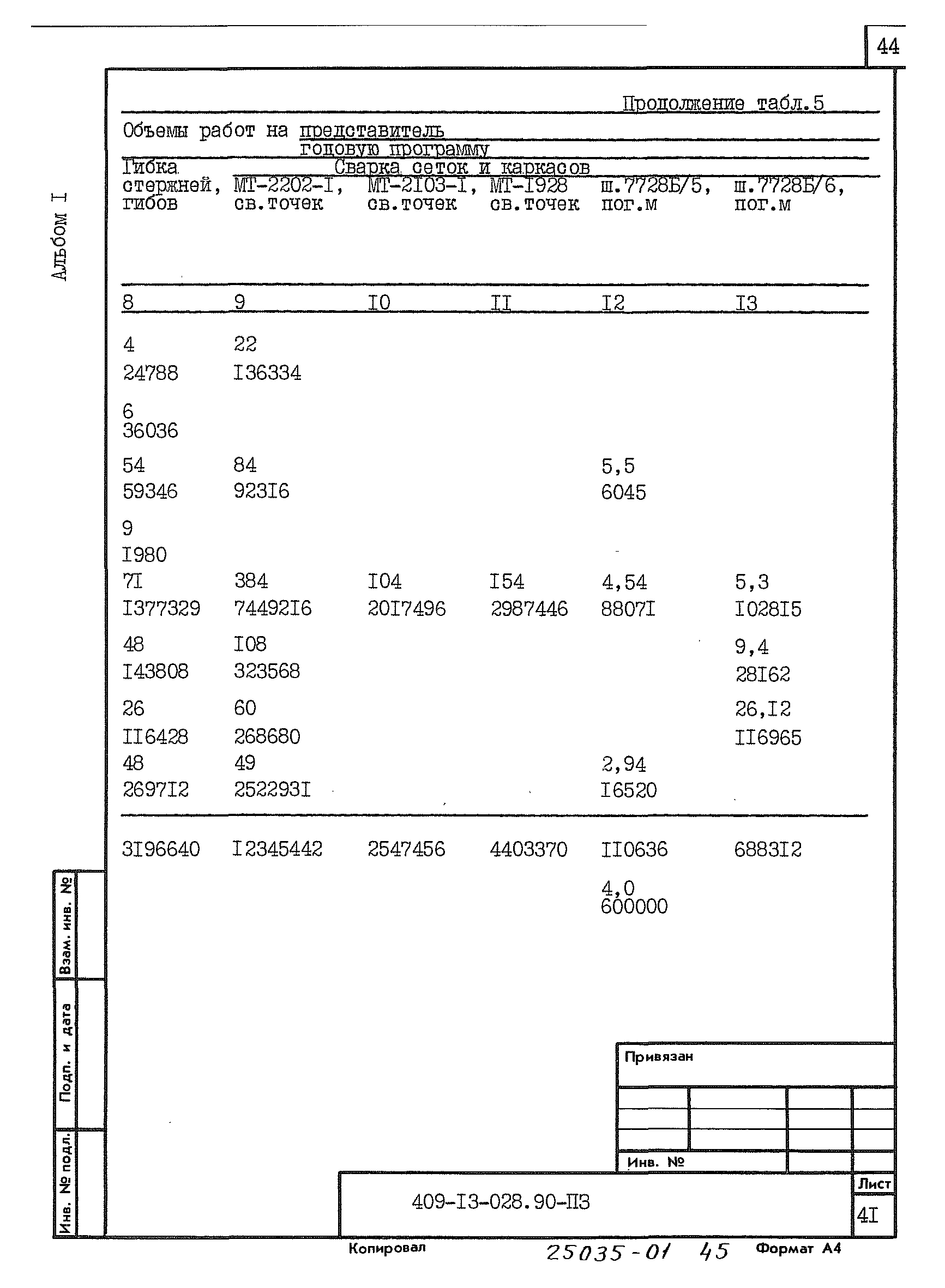 Типовые проектные решения 409-13-028.90