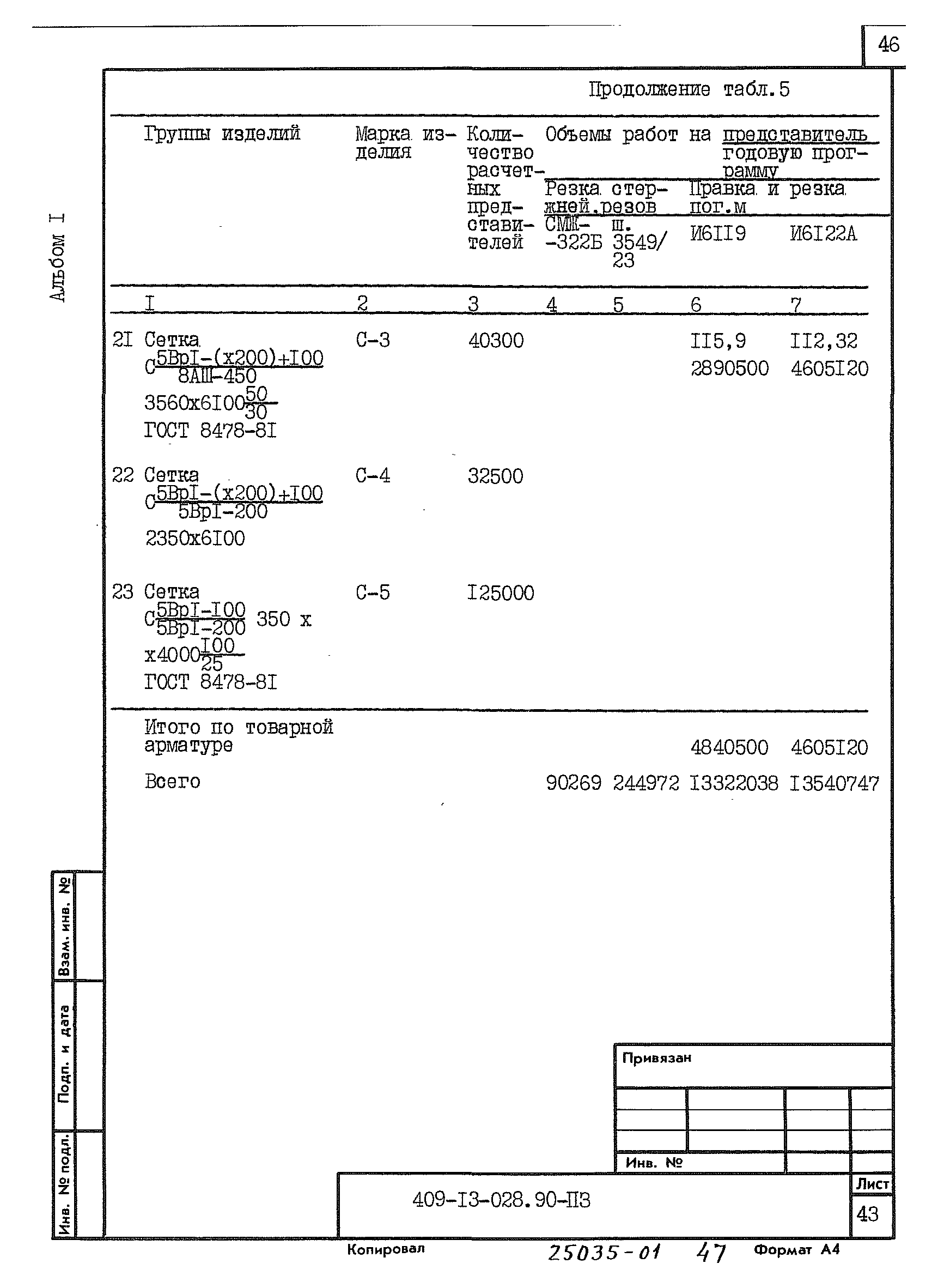 Типовые проектные решения 409-13-028.90