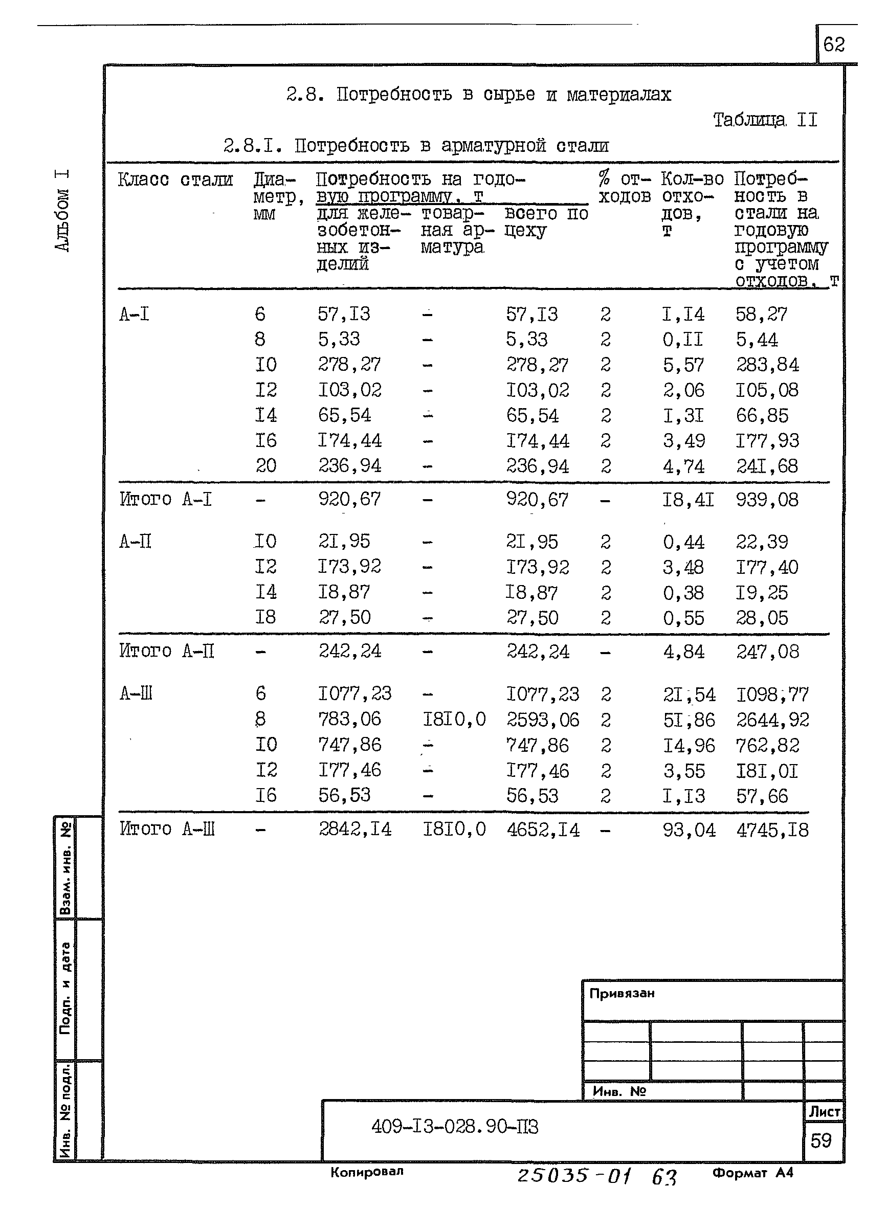 Типовые проектные решения 409-13-028.90