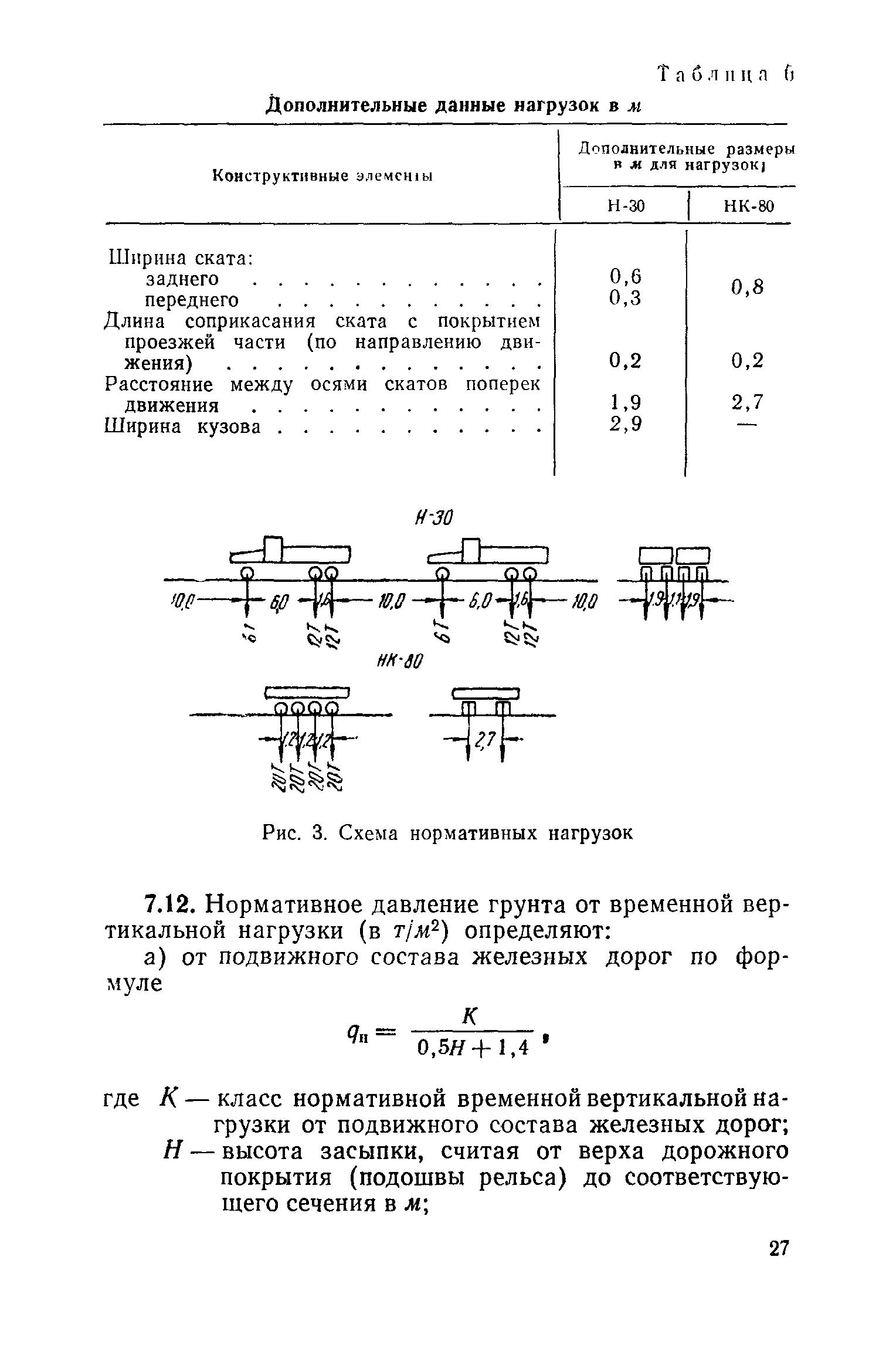 СН 329-65