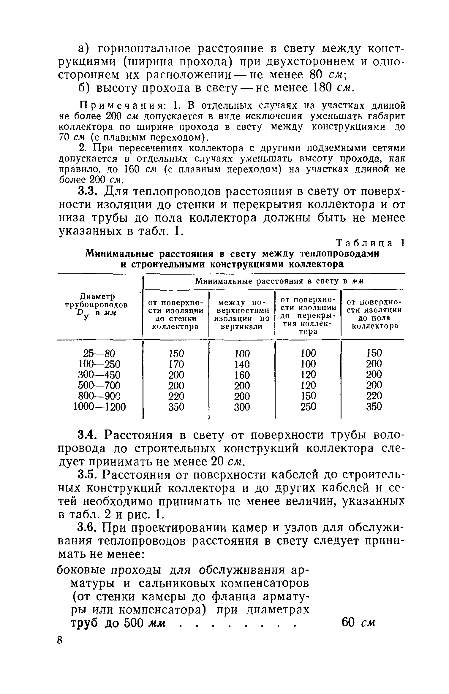 СН 329-65