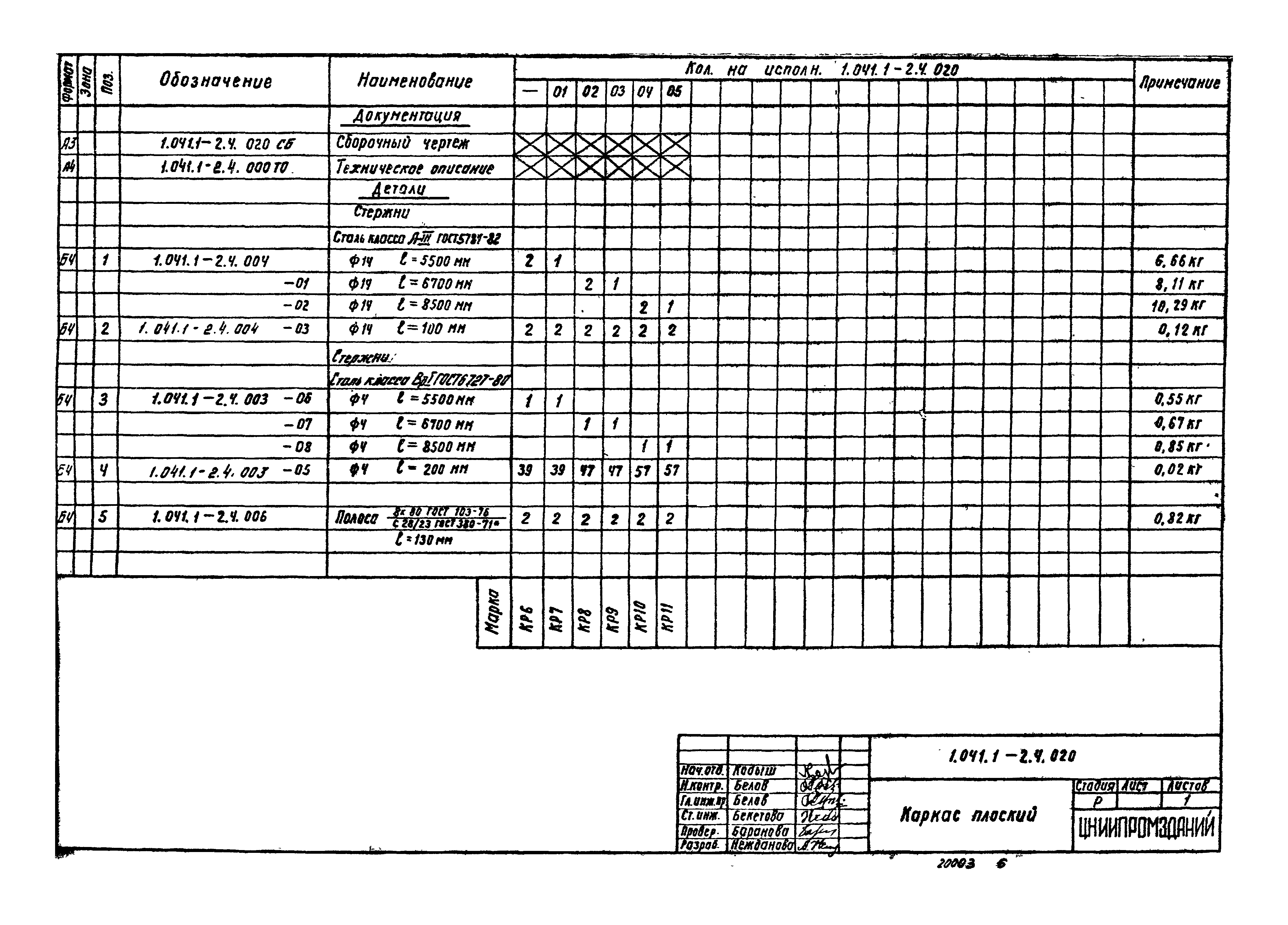 Серия 1.041.1-2