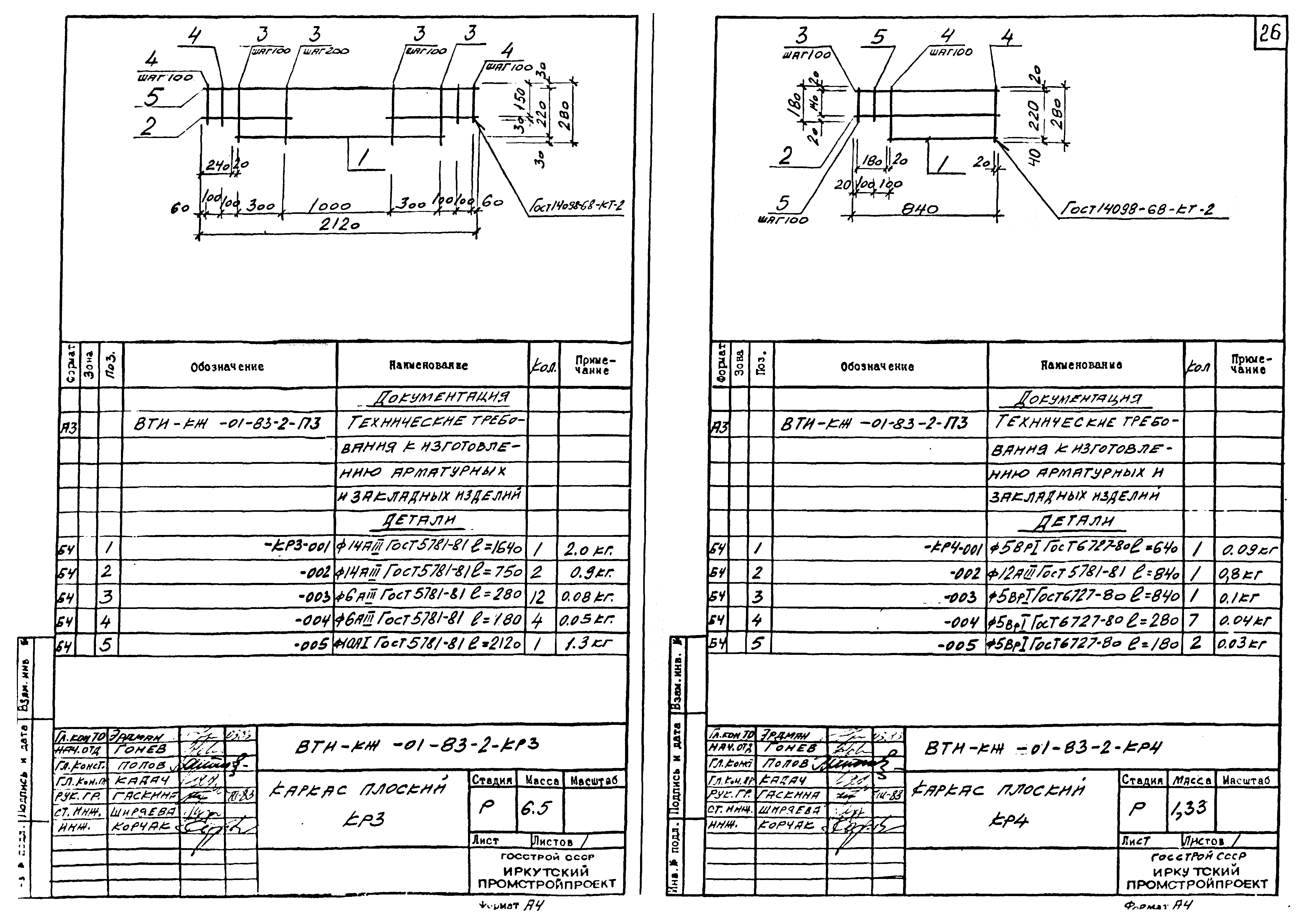 Серия ВТИ-КЖ-01-03