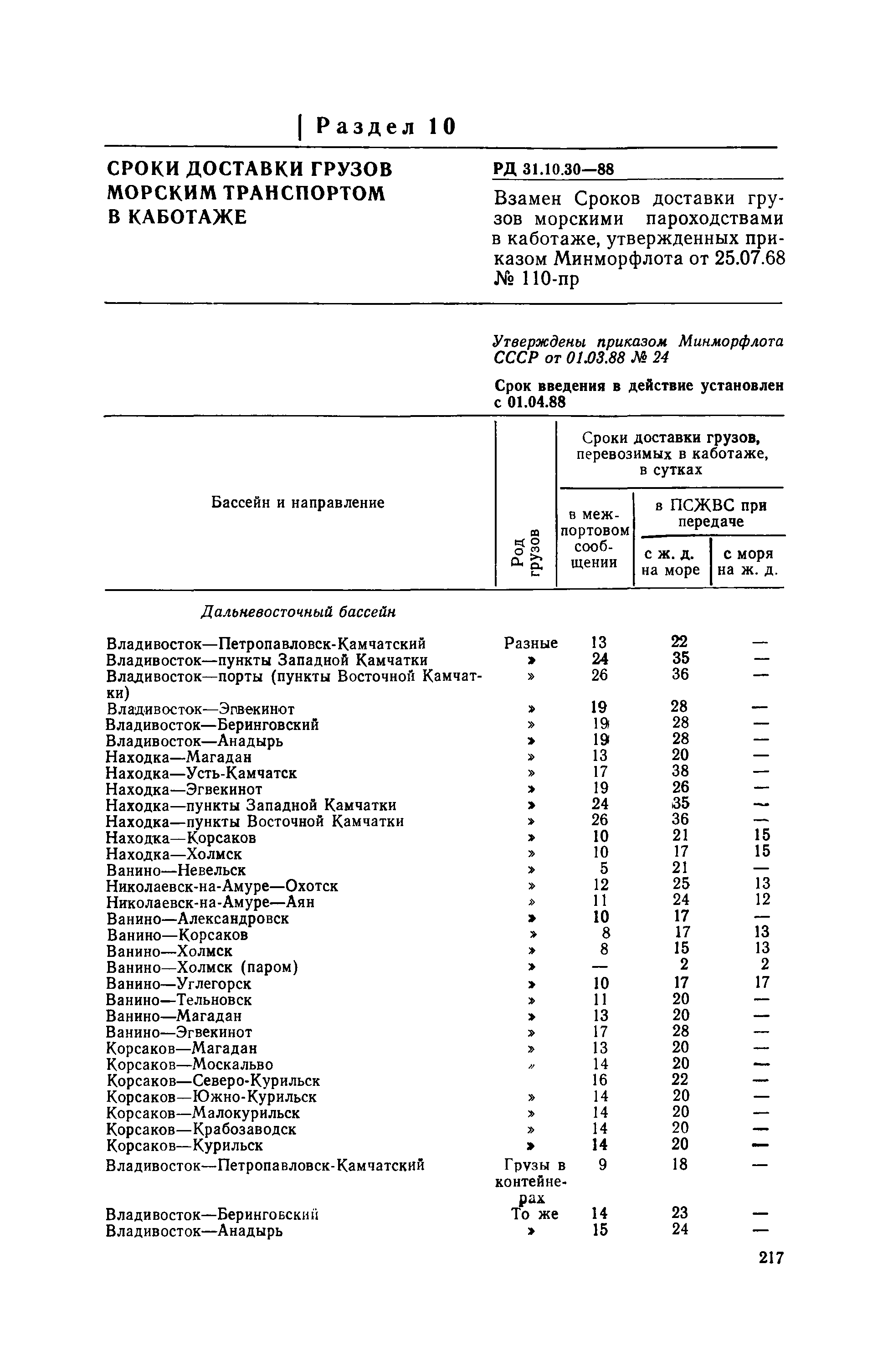 РД 31.10.30-88