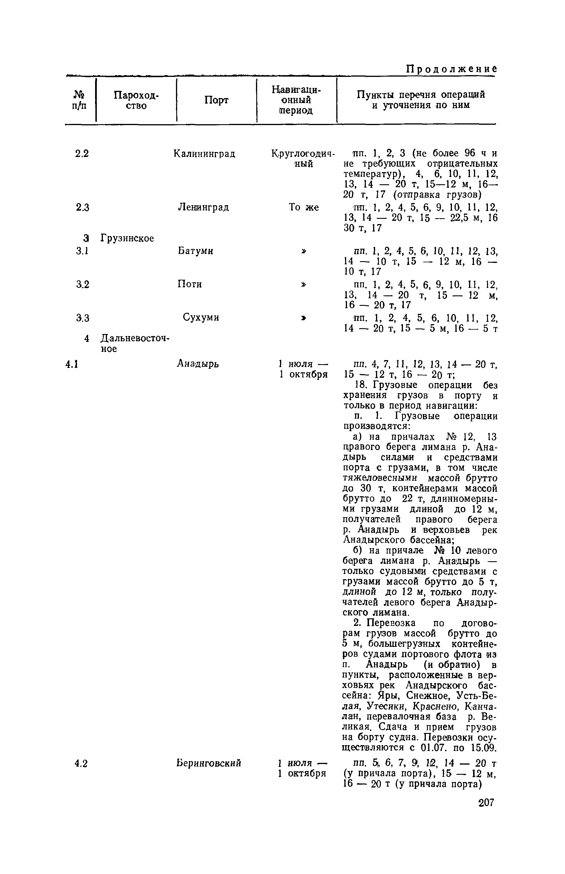 РД 31.10.21-89