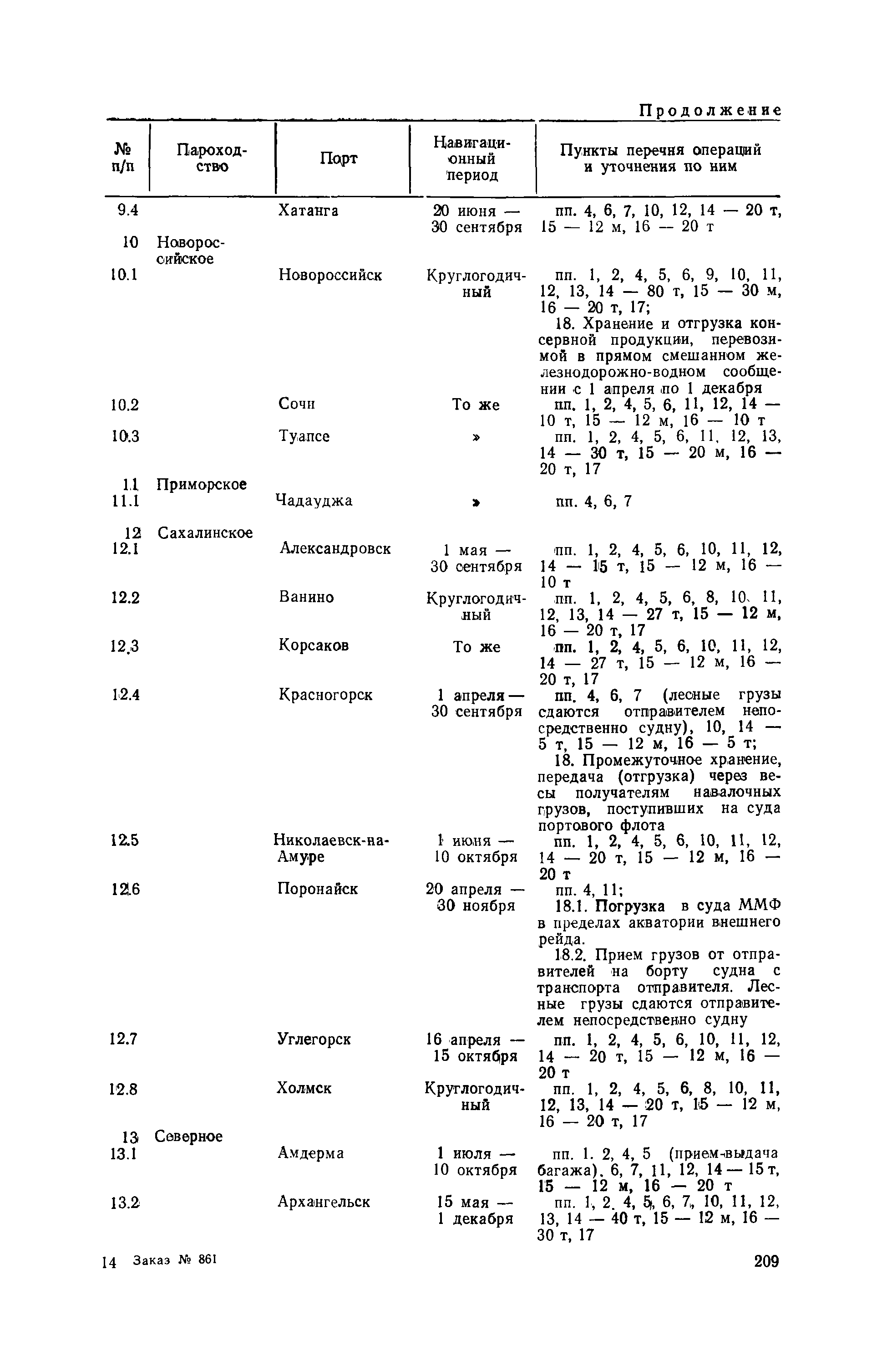 РД 31.10.21-89