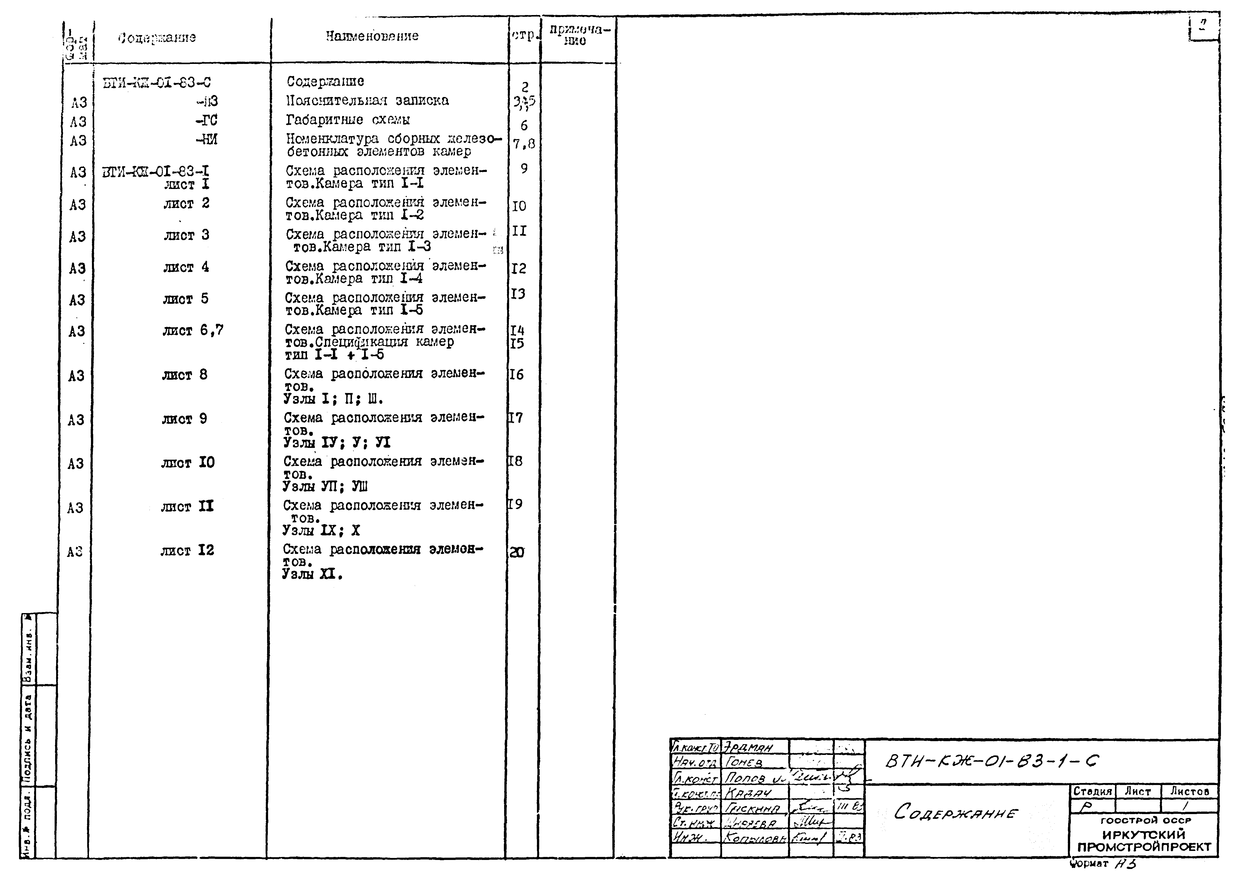 Серия ВТИ-КЖ-01-83