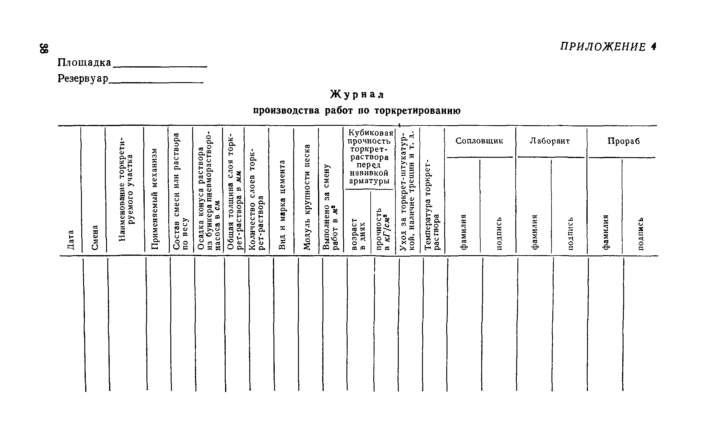 СН 383-67