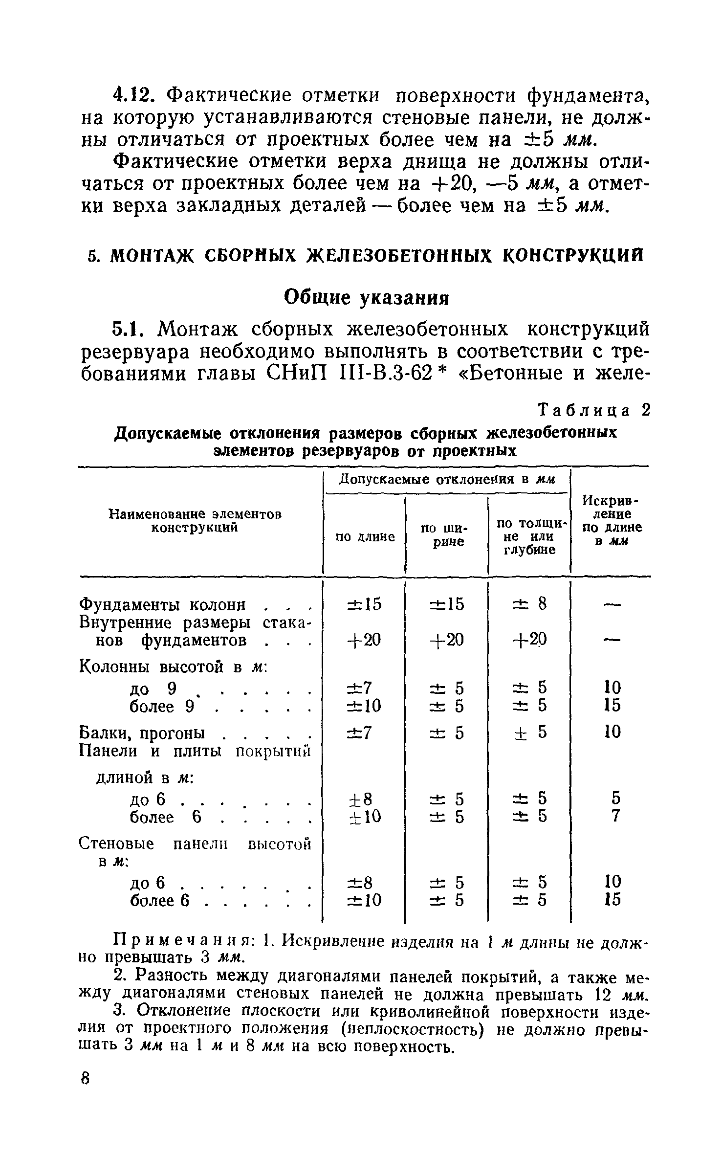 СН 383-67