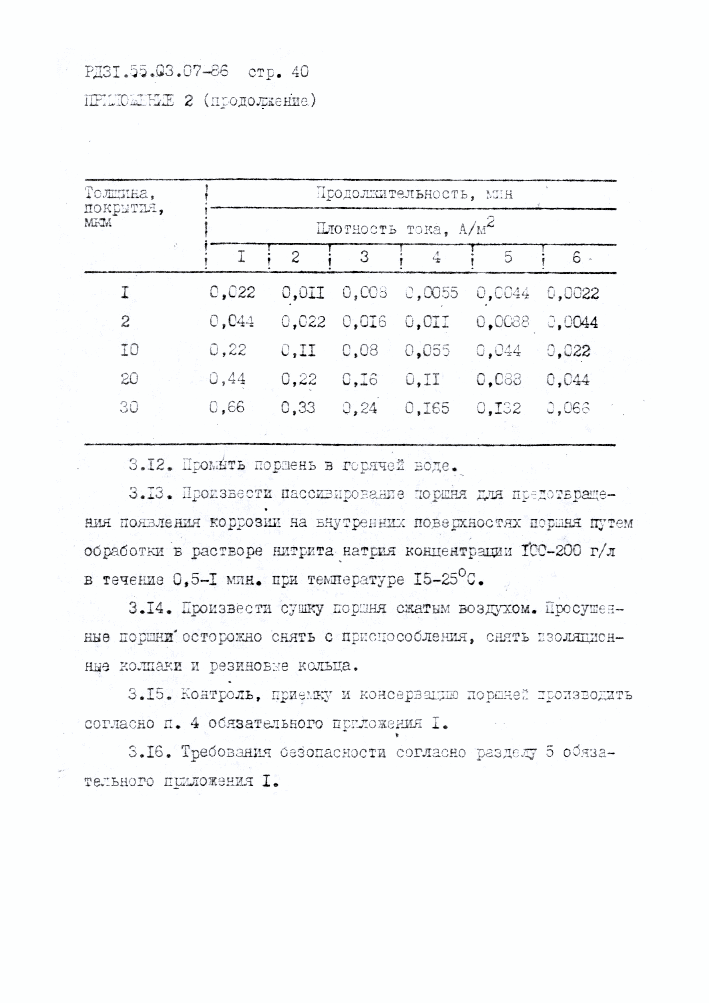 РД 31.55.03.07-86