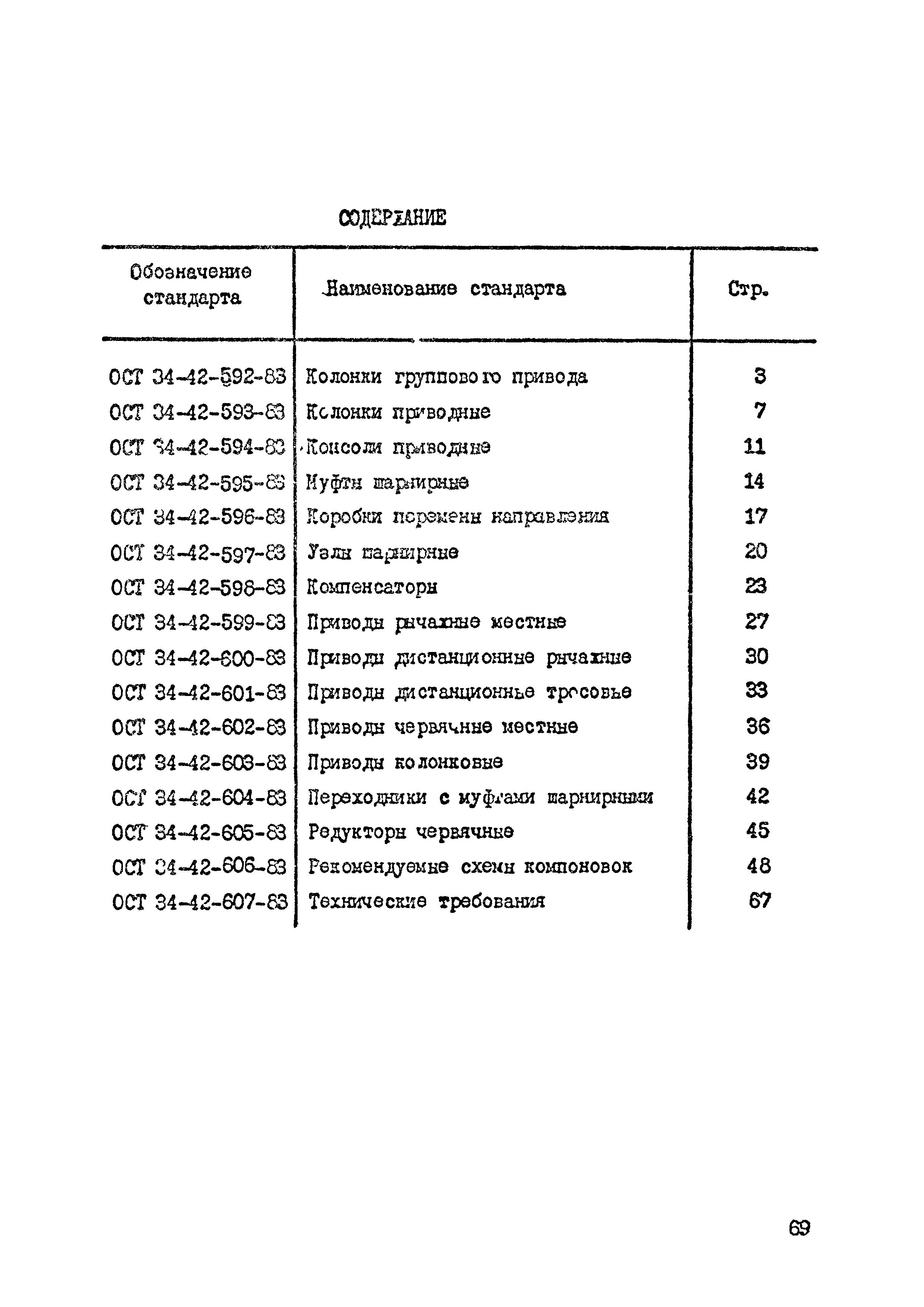 ОСТ 34-42-604-83