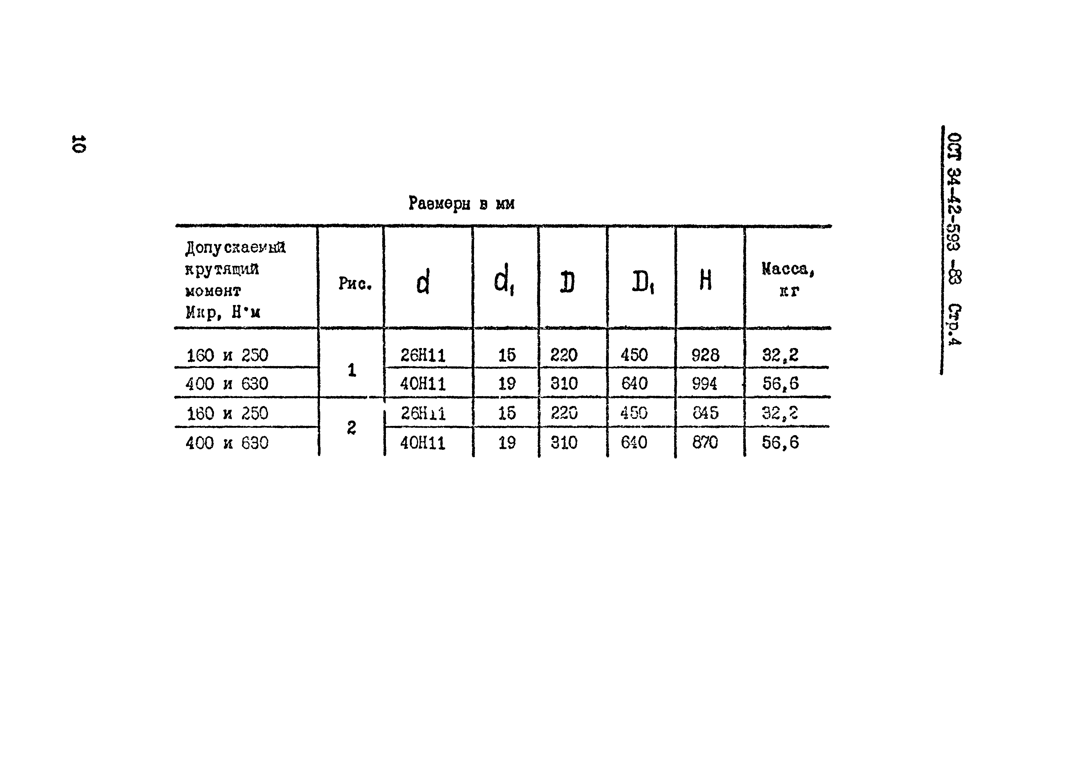 ОСТ 34-42-593-83