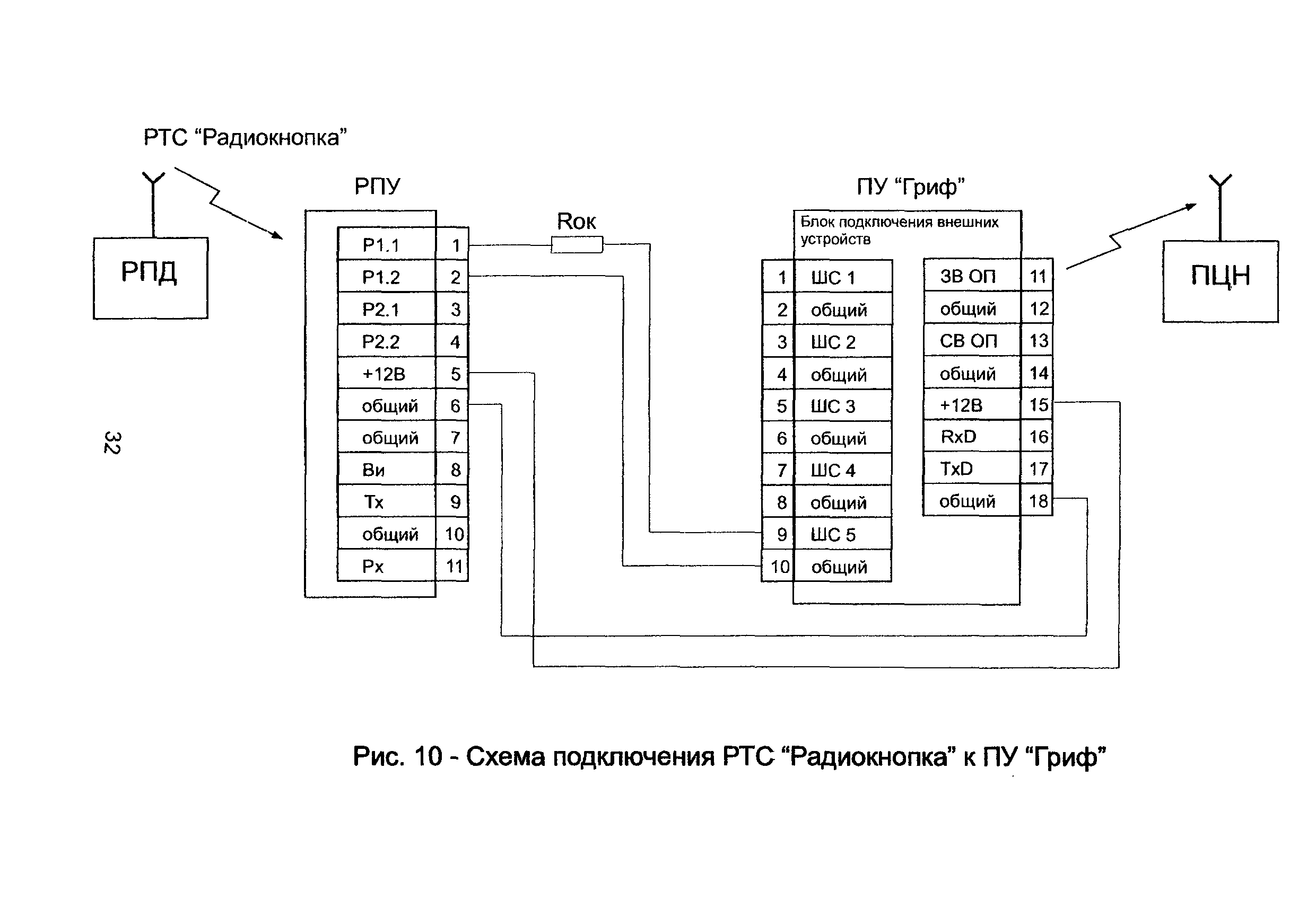 Р 78.36.014-2003