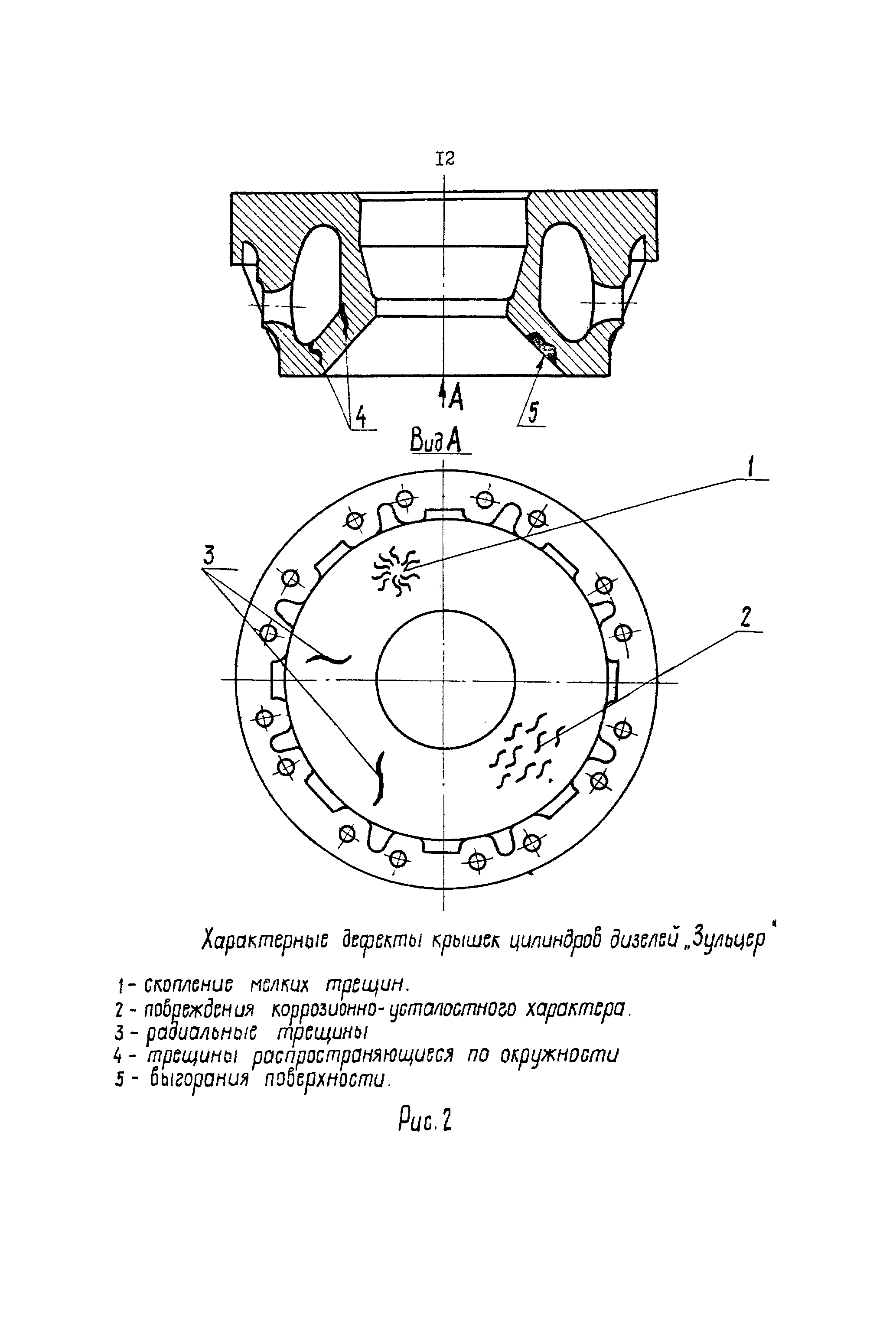 РД 31.52.23-89