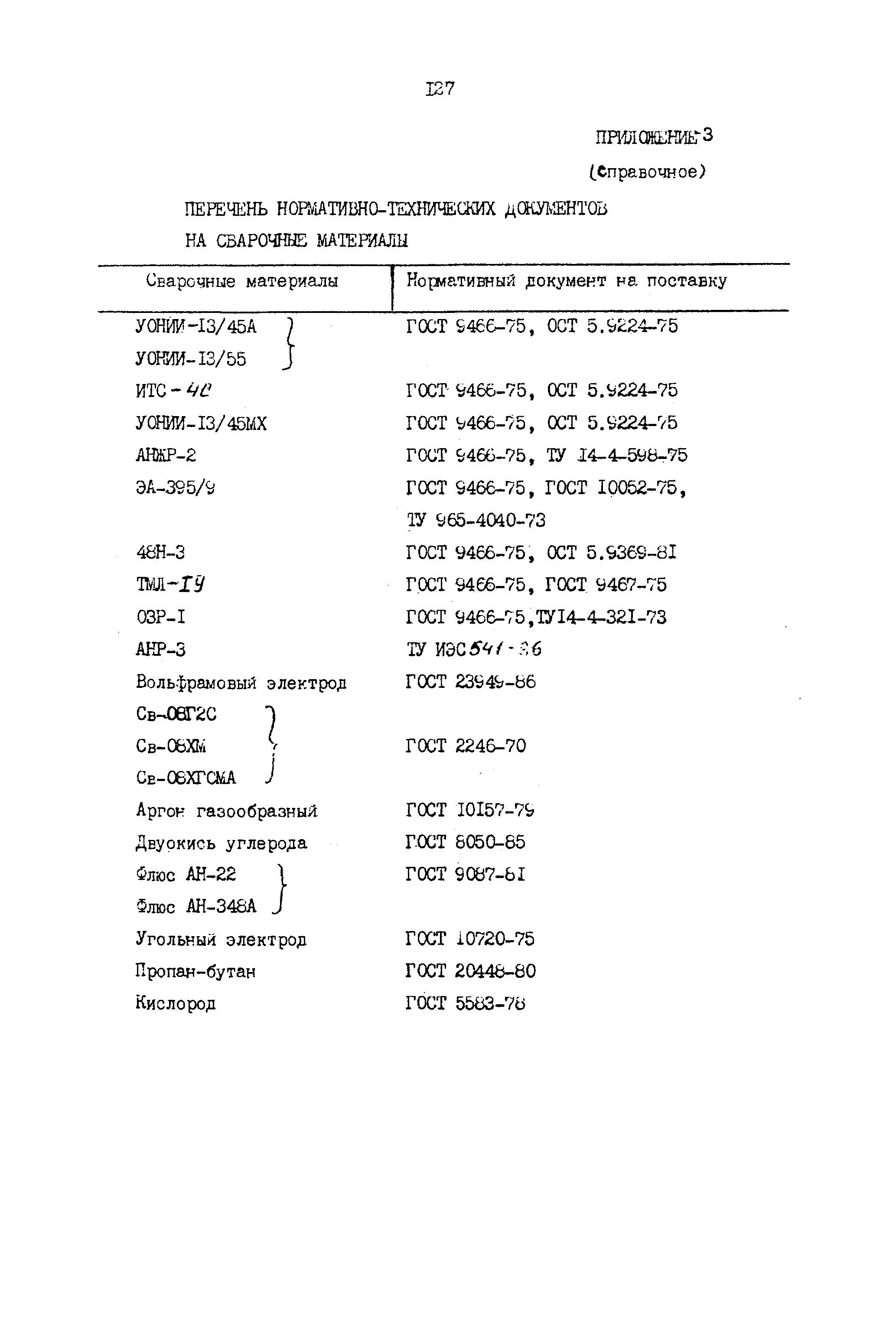 РД 31.52.23-89