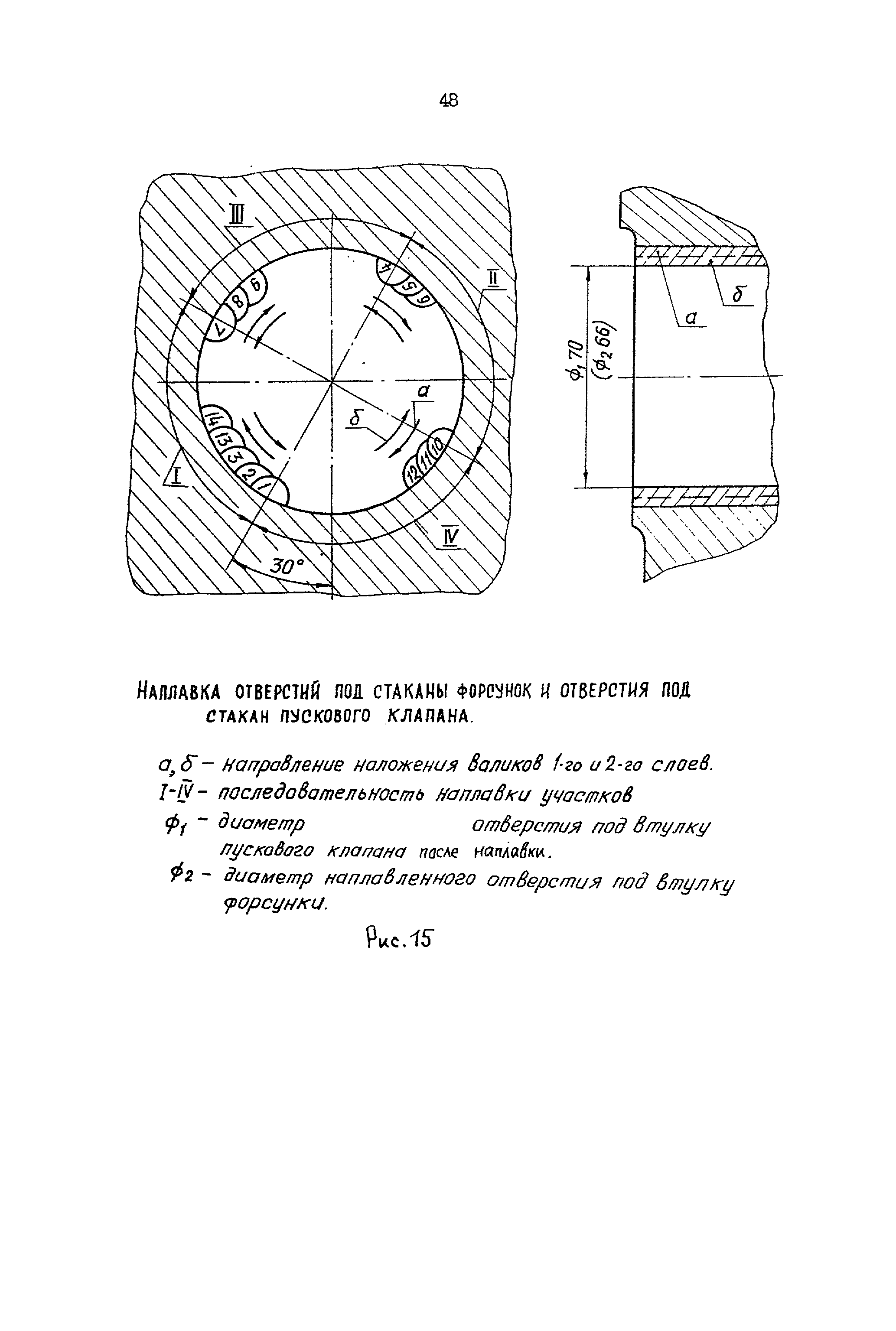 РД 31.52.23-89