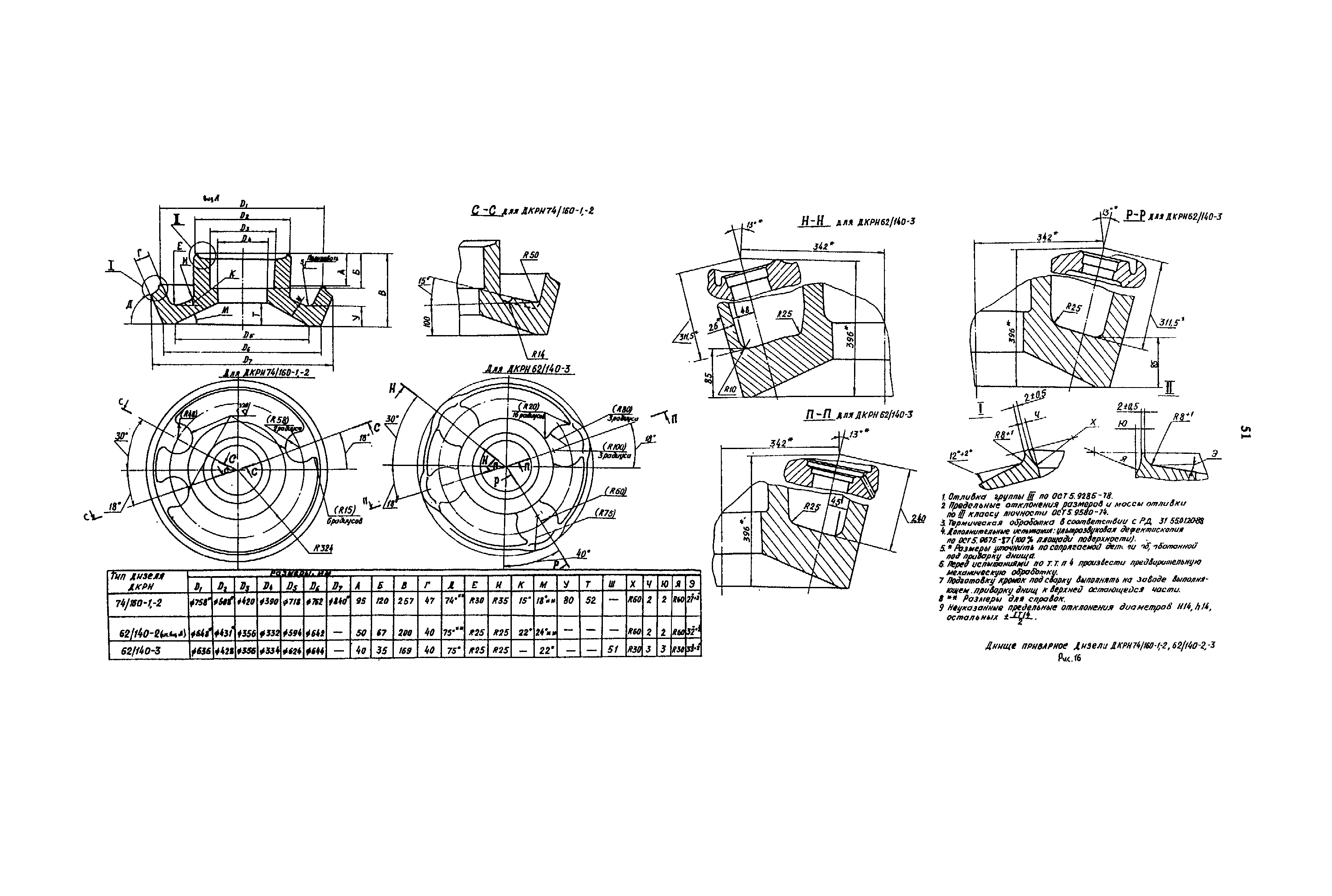 РД 31.52.23-89