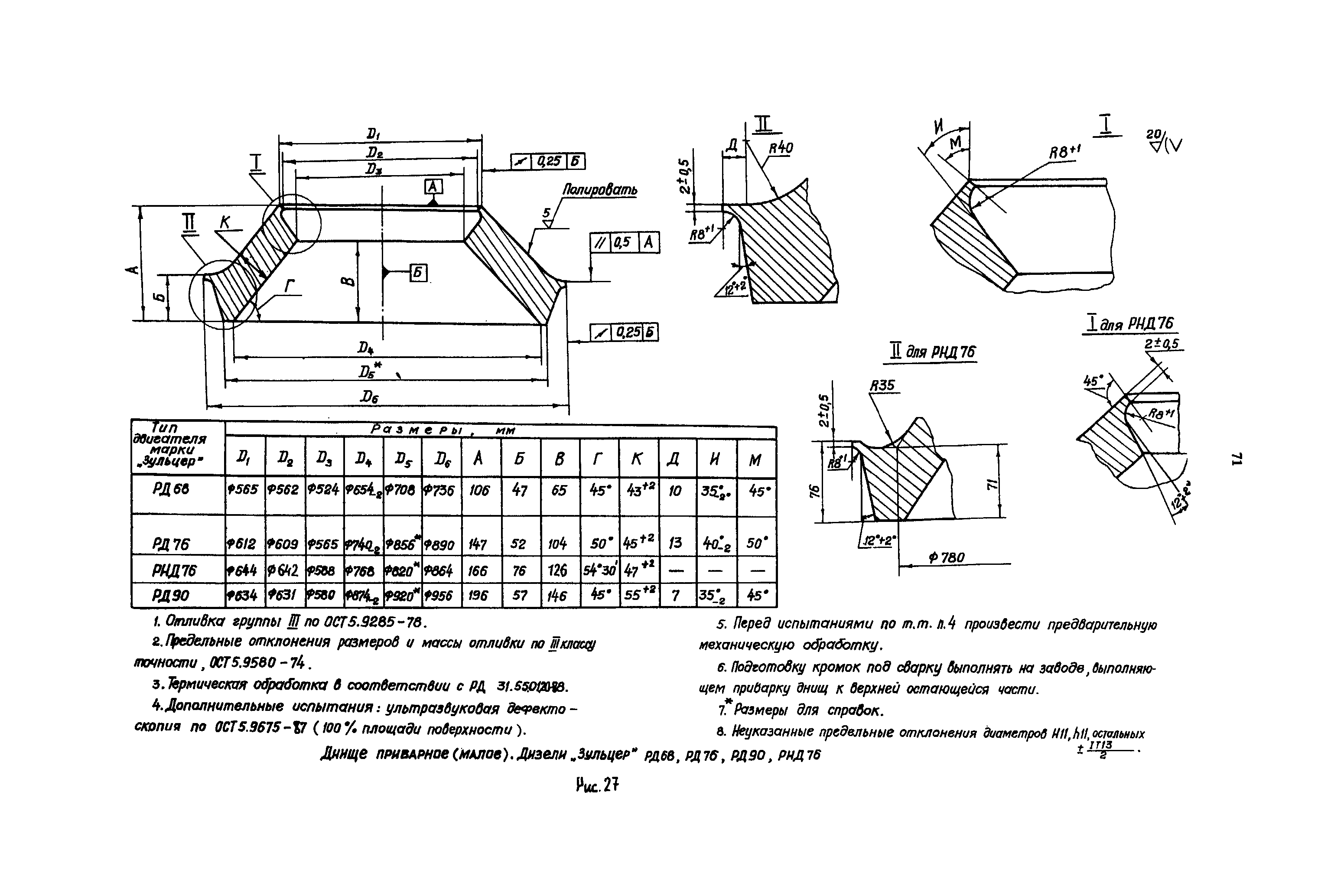 РД 31.52.23-89