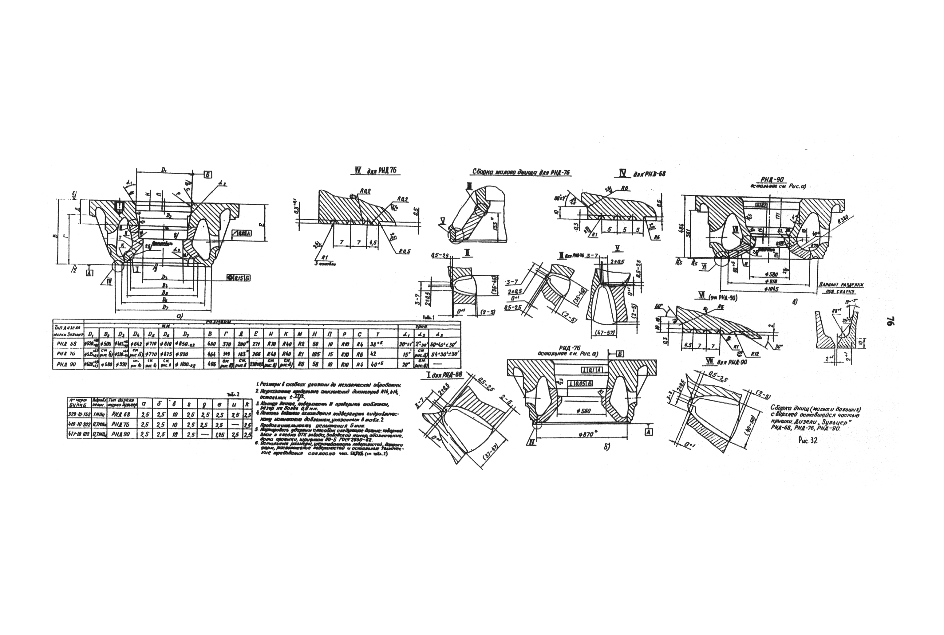 РД 31.52.23-89