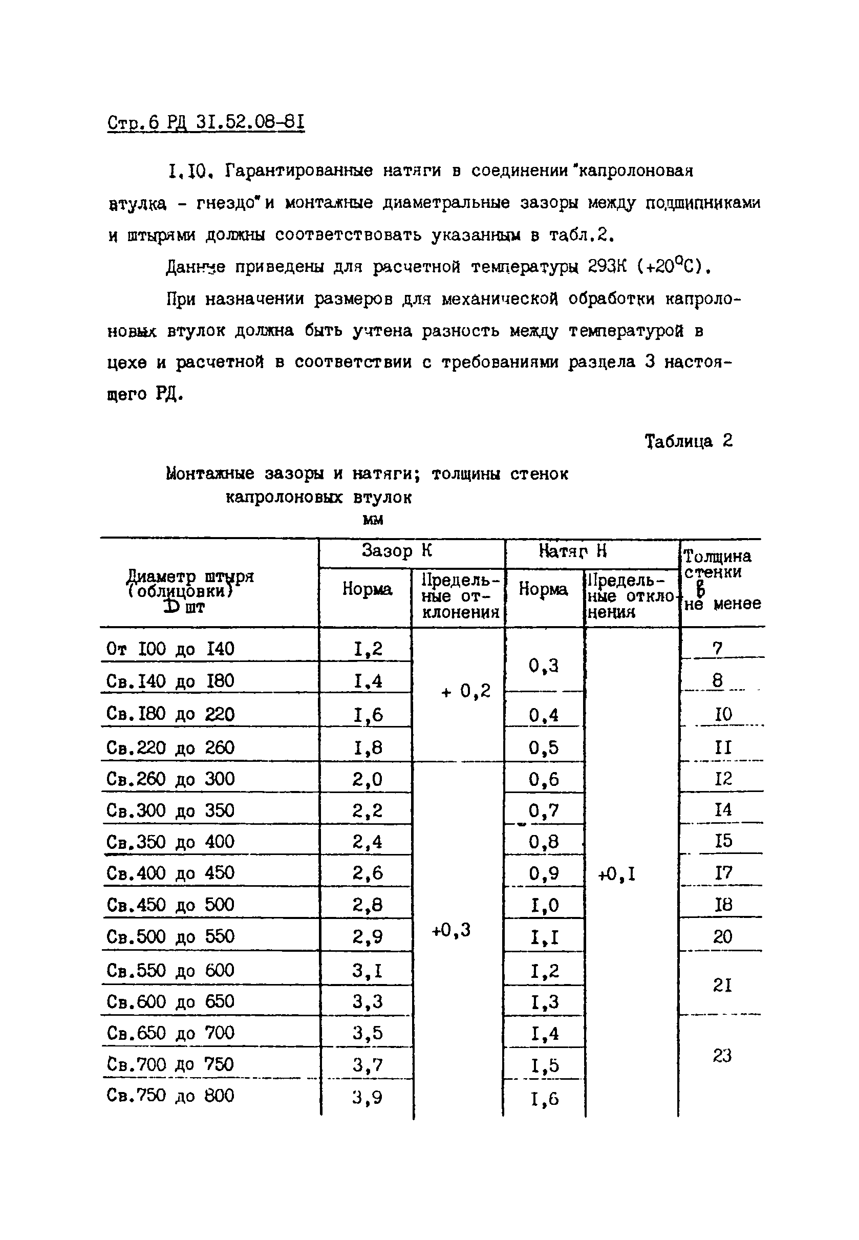 РД 31.52.08-81