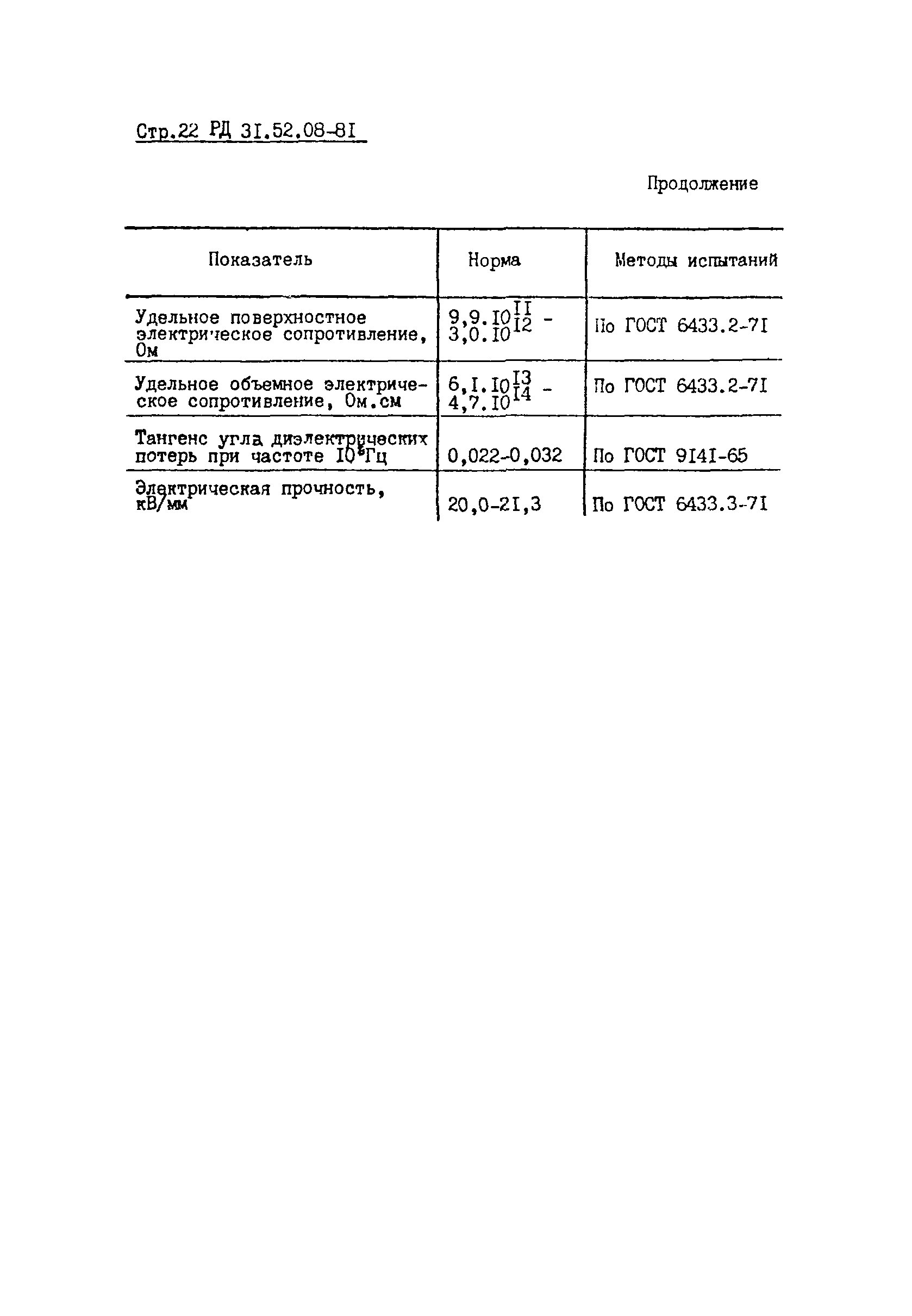 РД 31.52.08-81