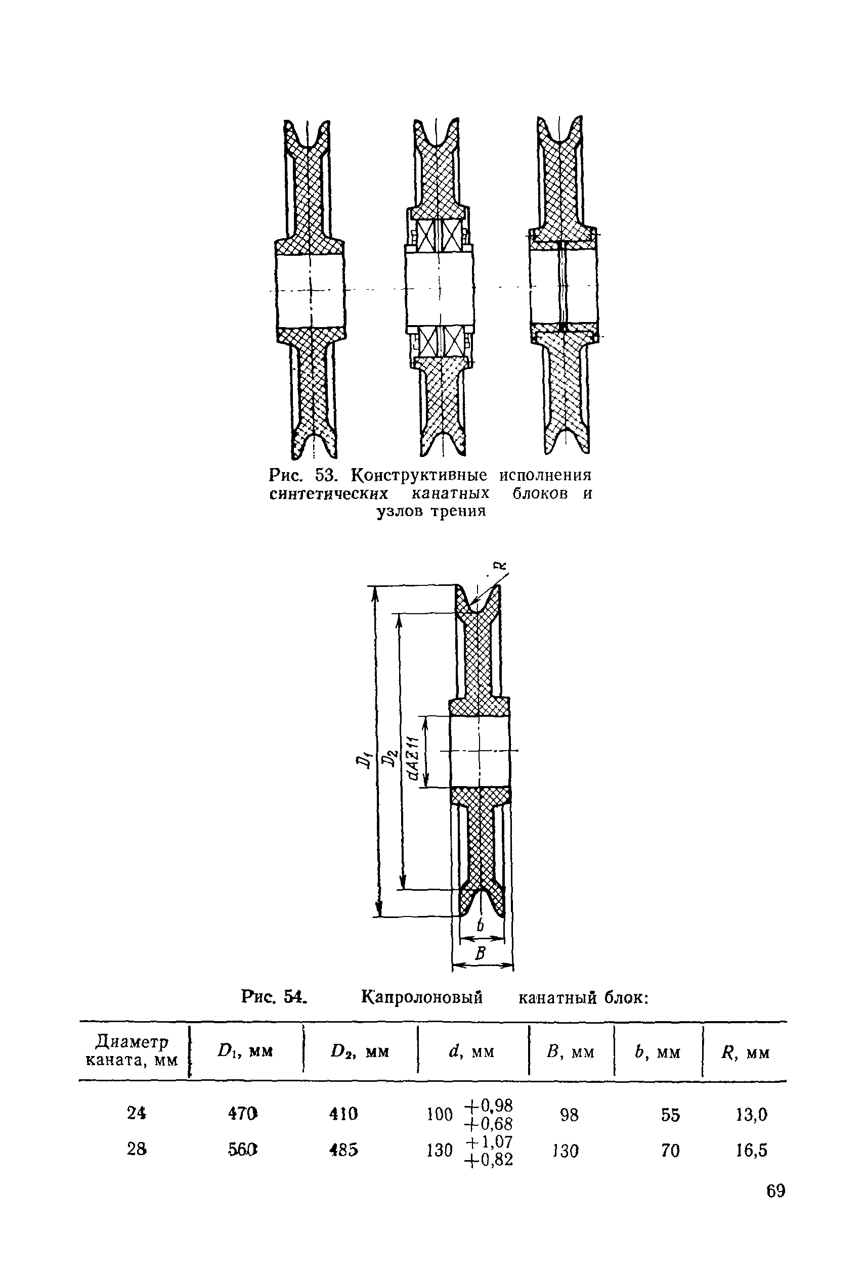 РД 31.46.07-87