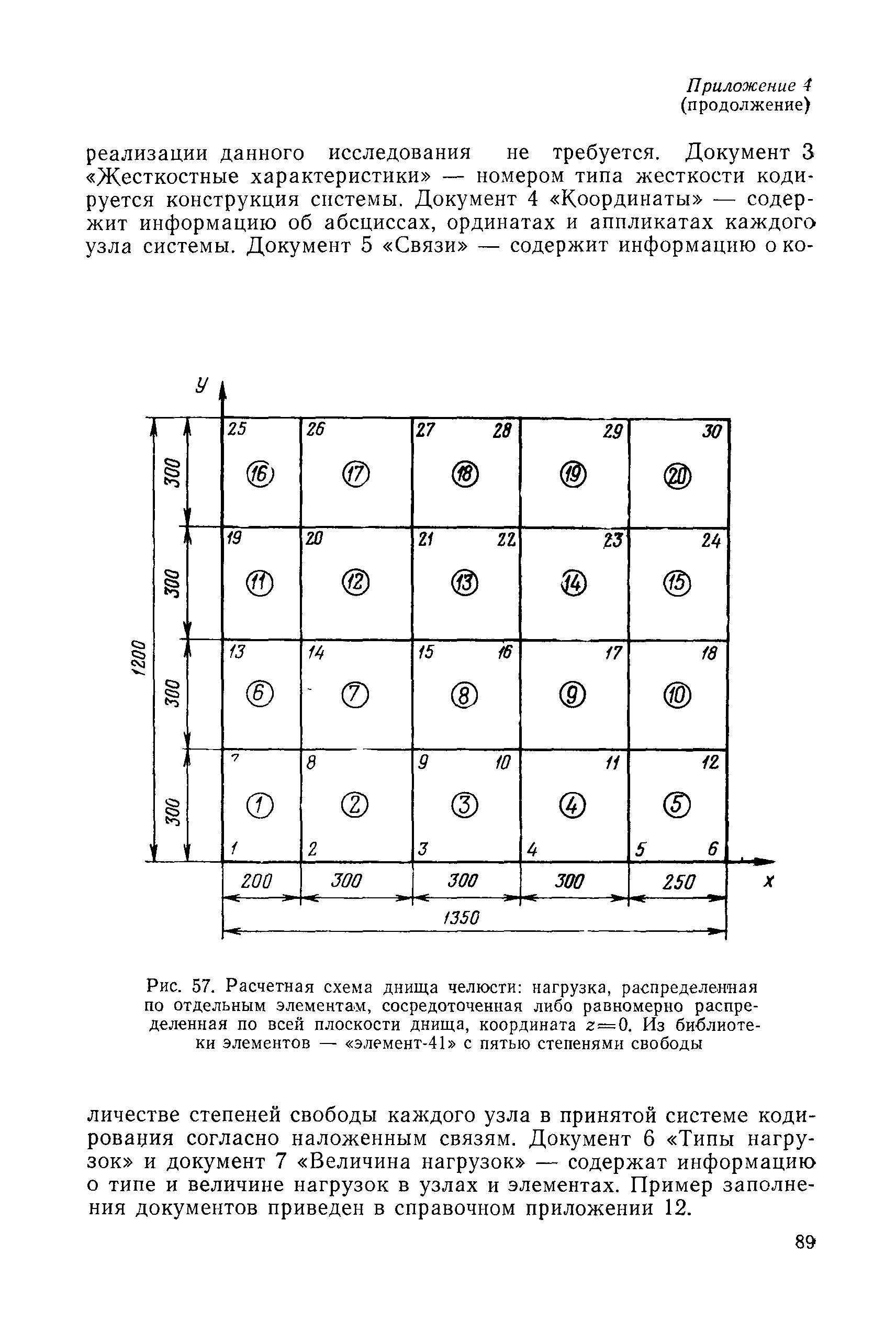 РД 31.46.07-87