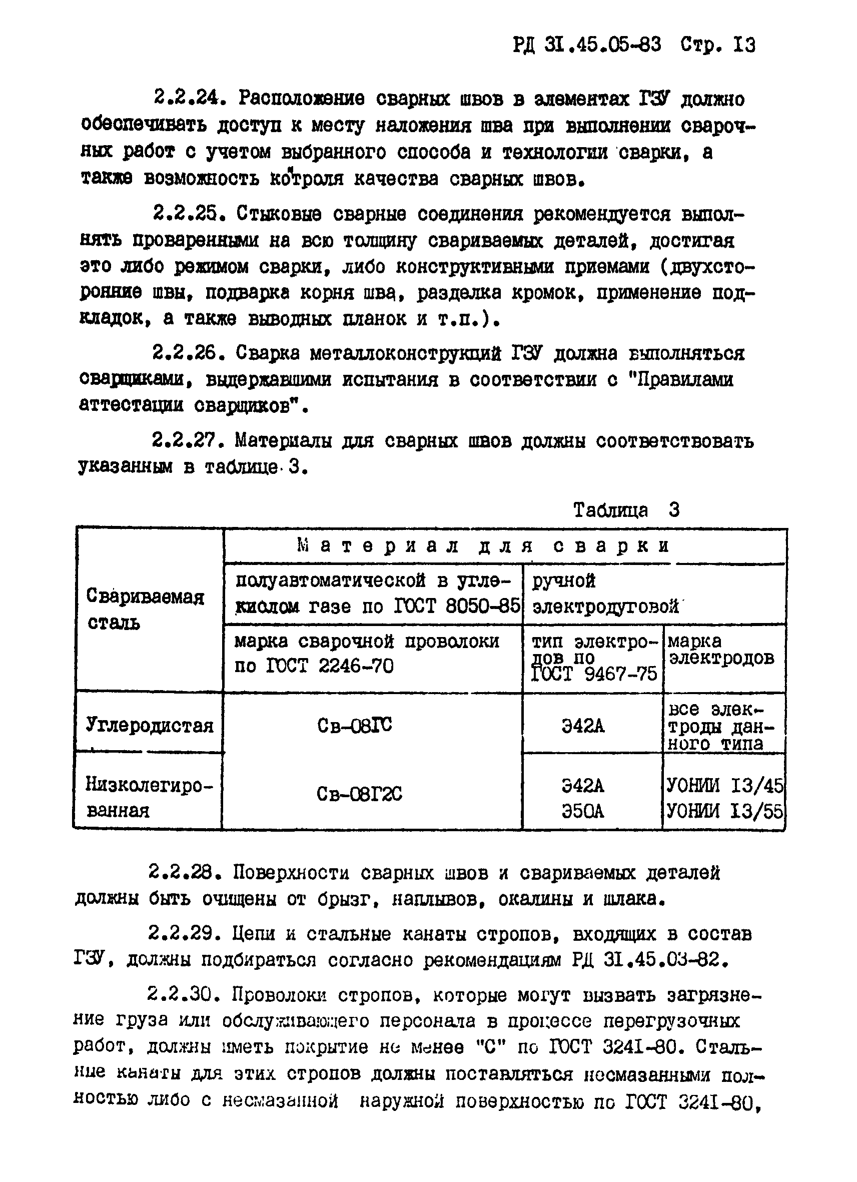 РД 31.45.05-83*