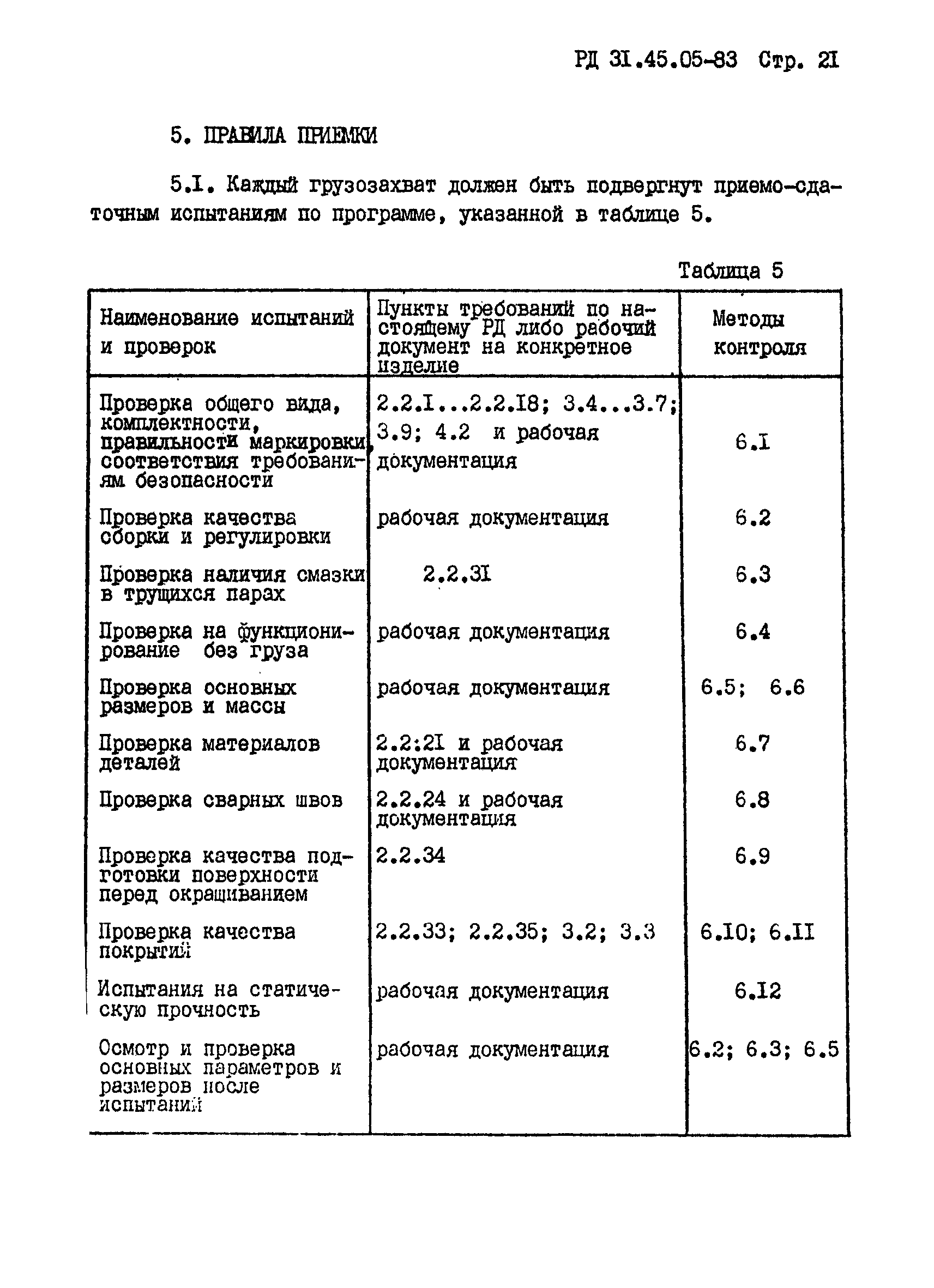 РД 31.45.05-83*