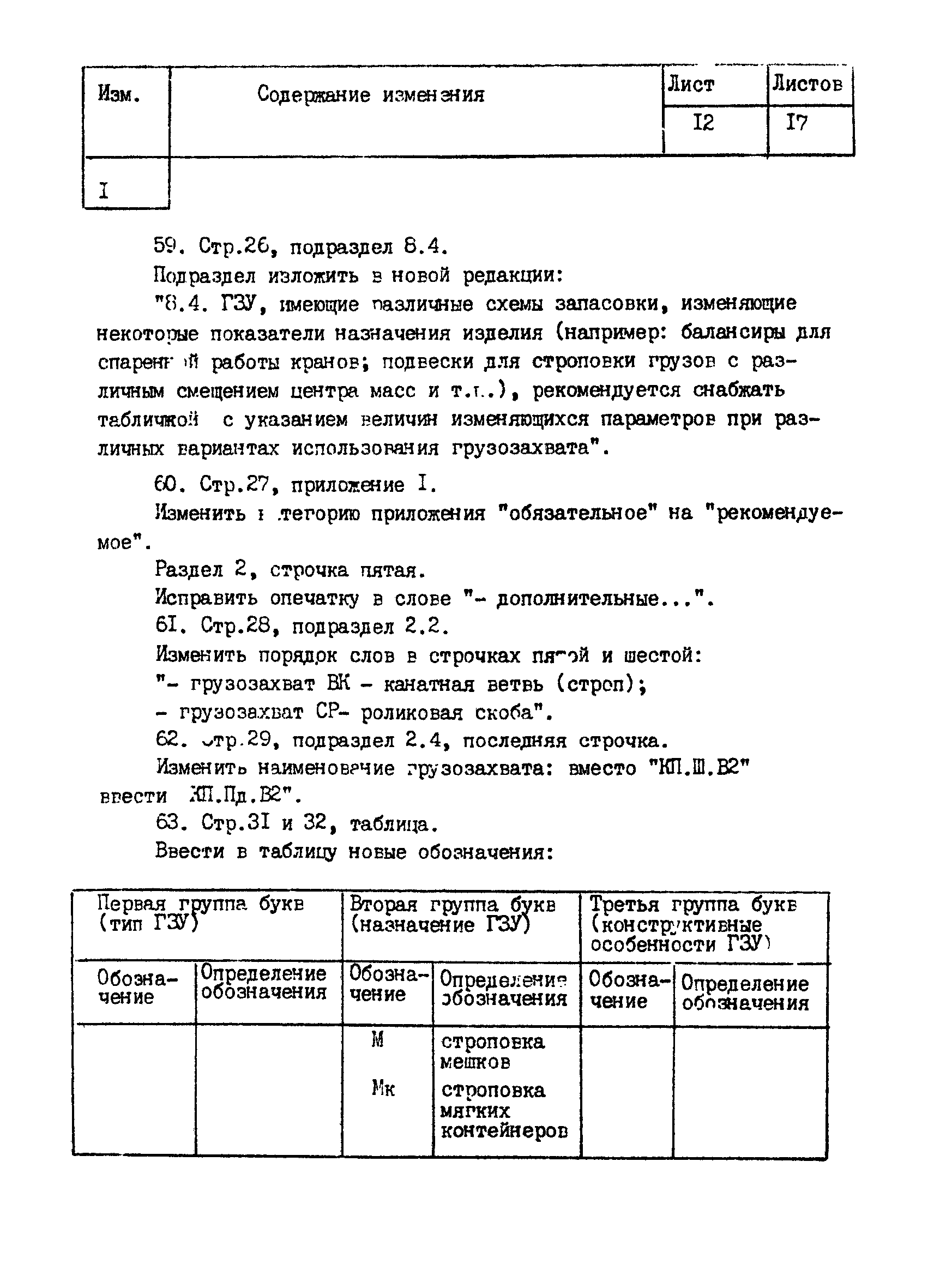 РД 31.45.05-83*